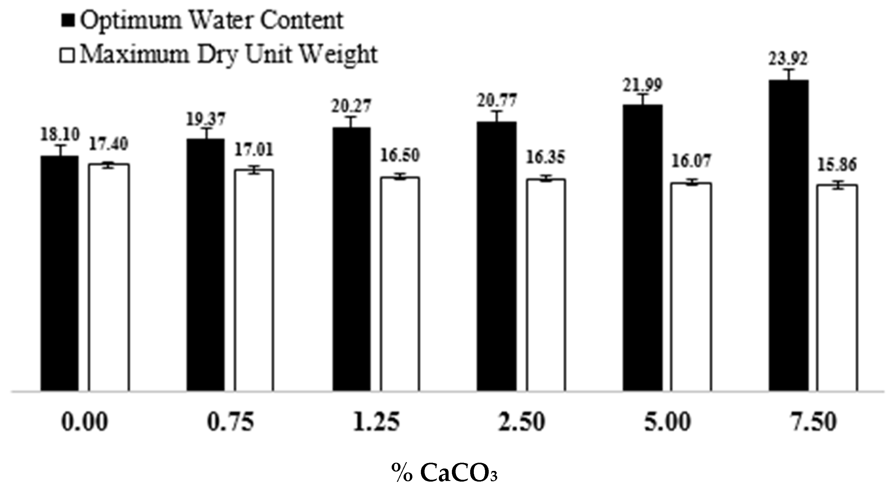 Applsci 15 07779 g003