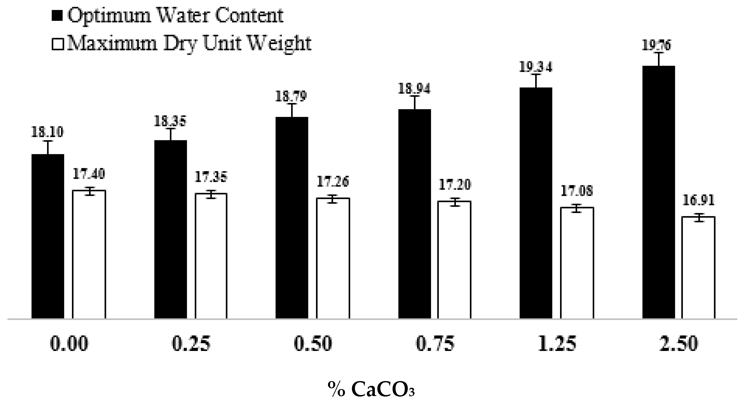 Applsci 15 07779 g004