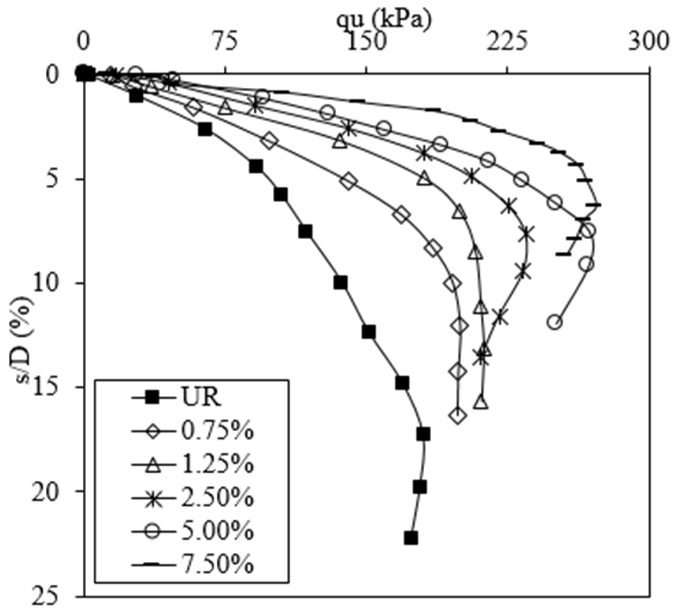 Applsci 15 07779 g005
