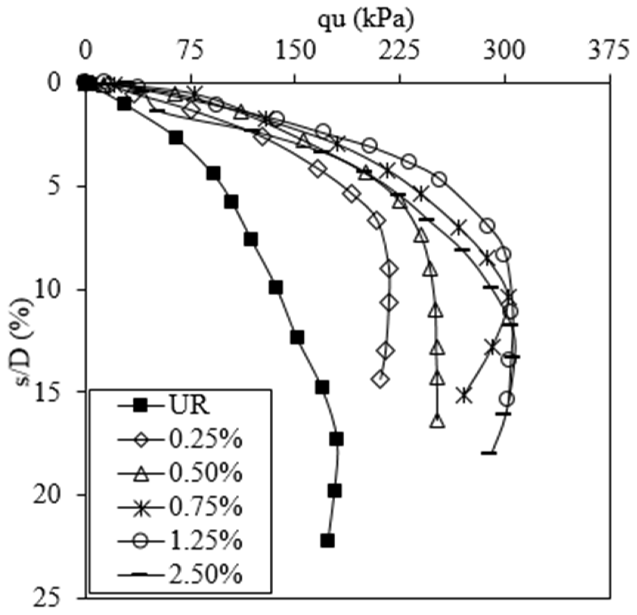 Applsci 15 07779 g007