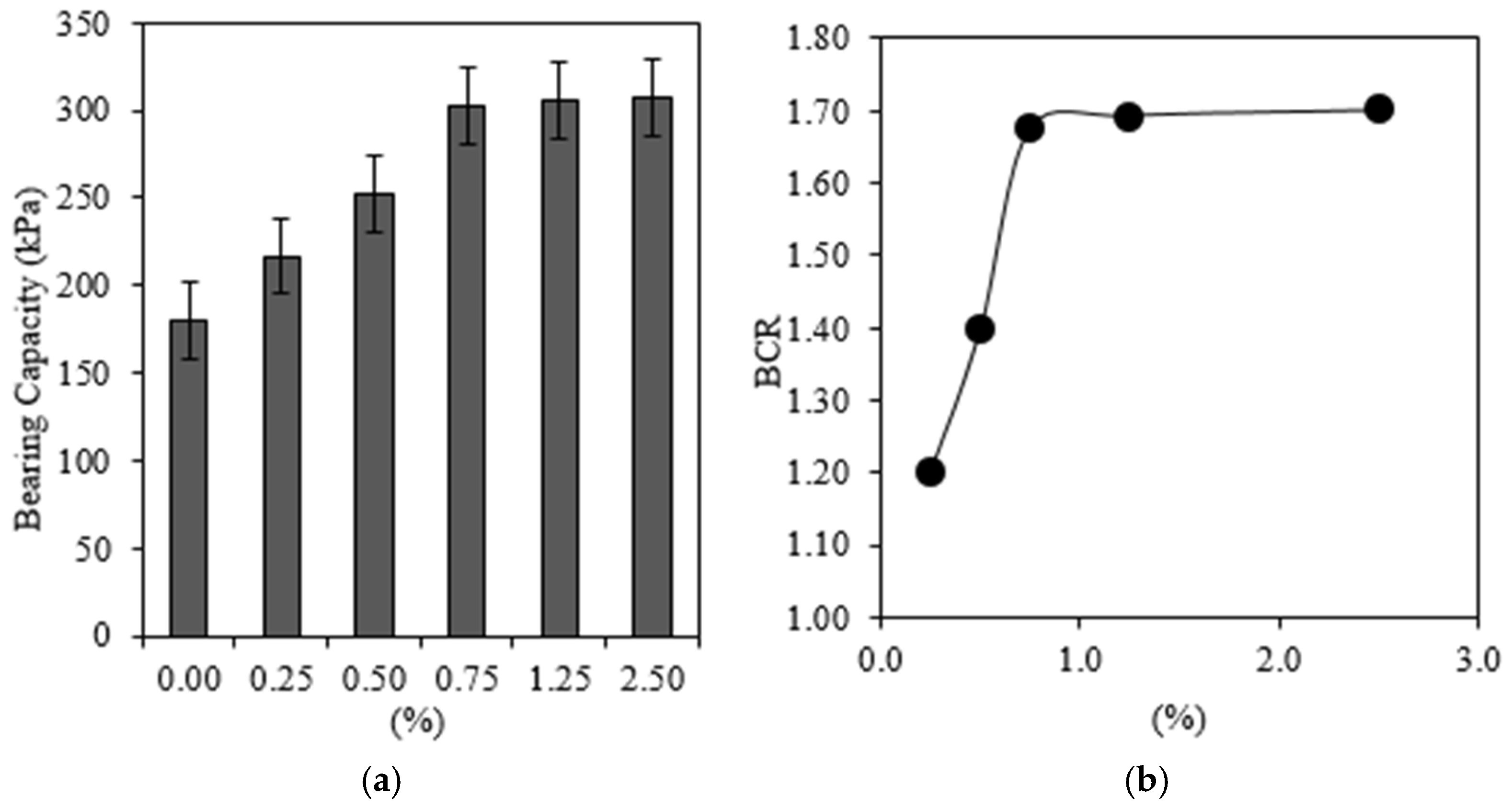 Applsci 15 07779 g008