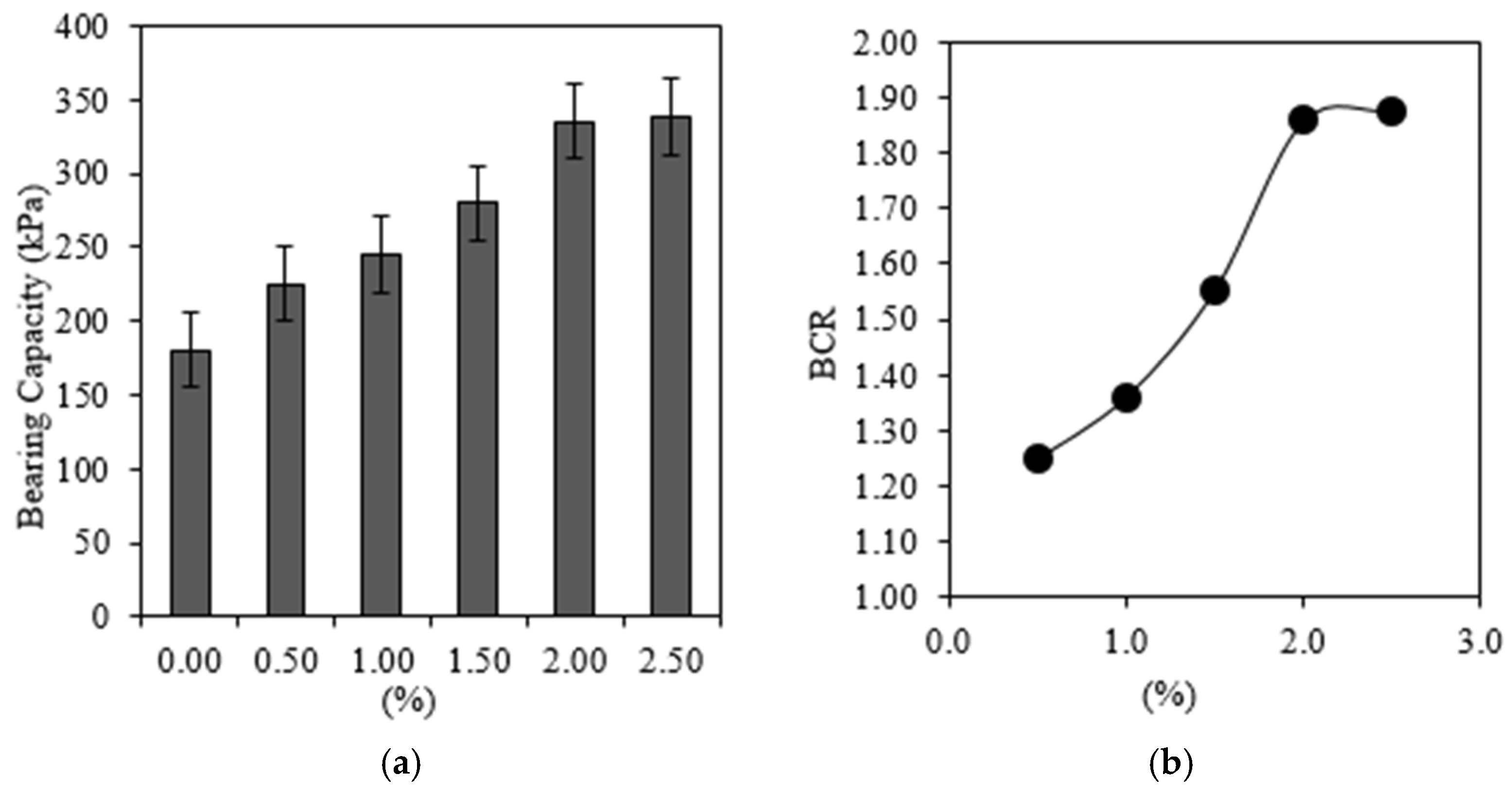Applsci 15 07779 g010