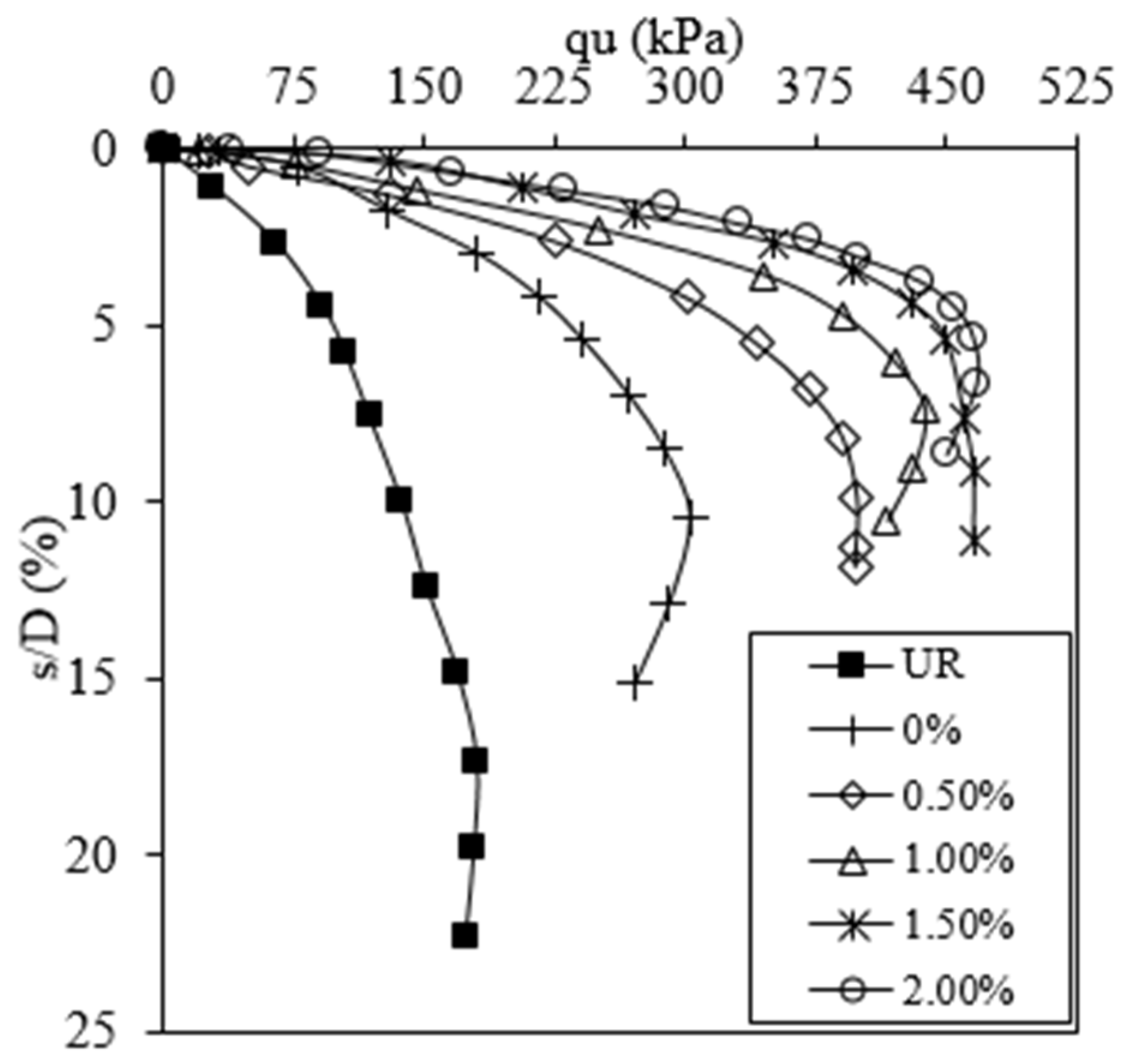 Applsci 15 07779 g011