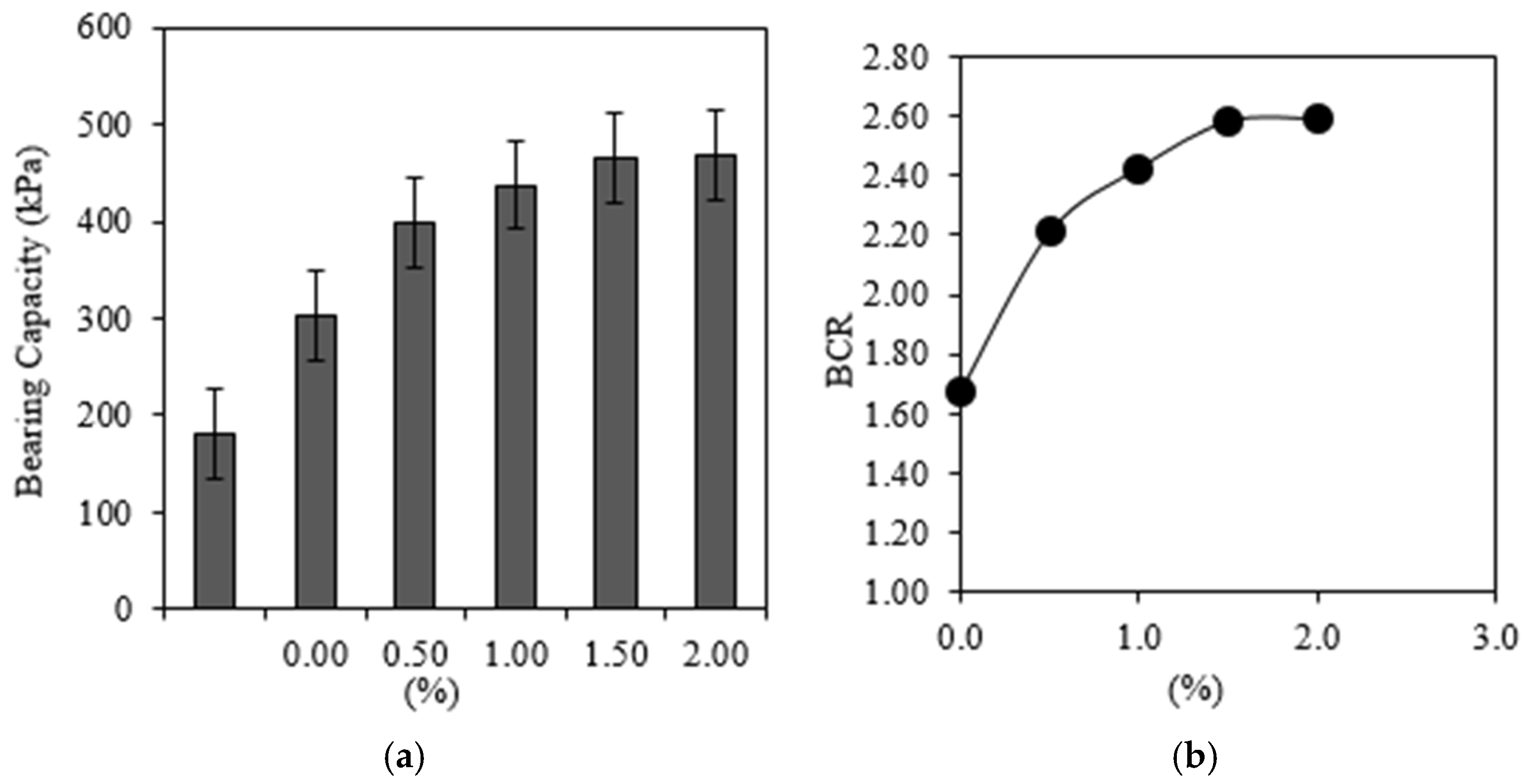Applsci 15 07779 g012