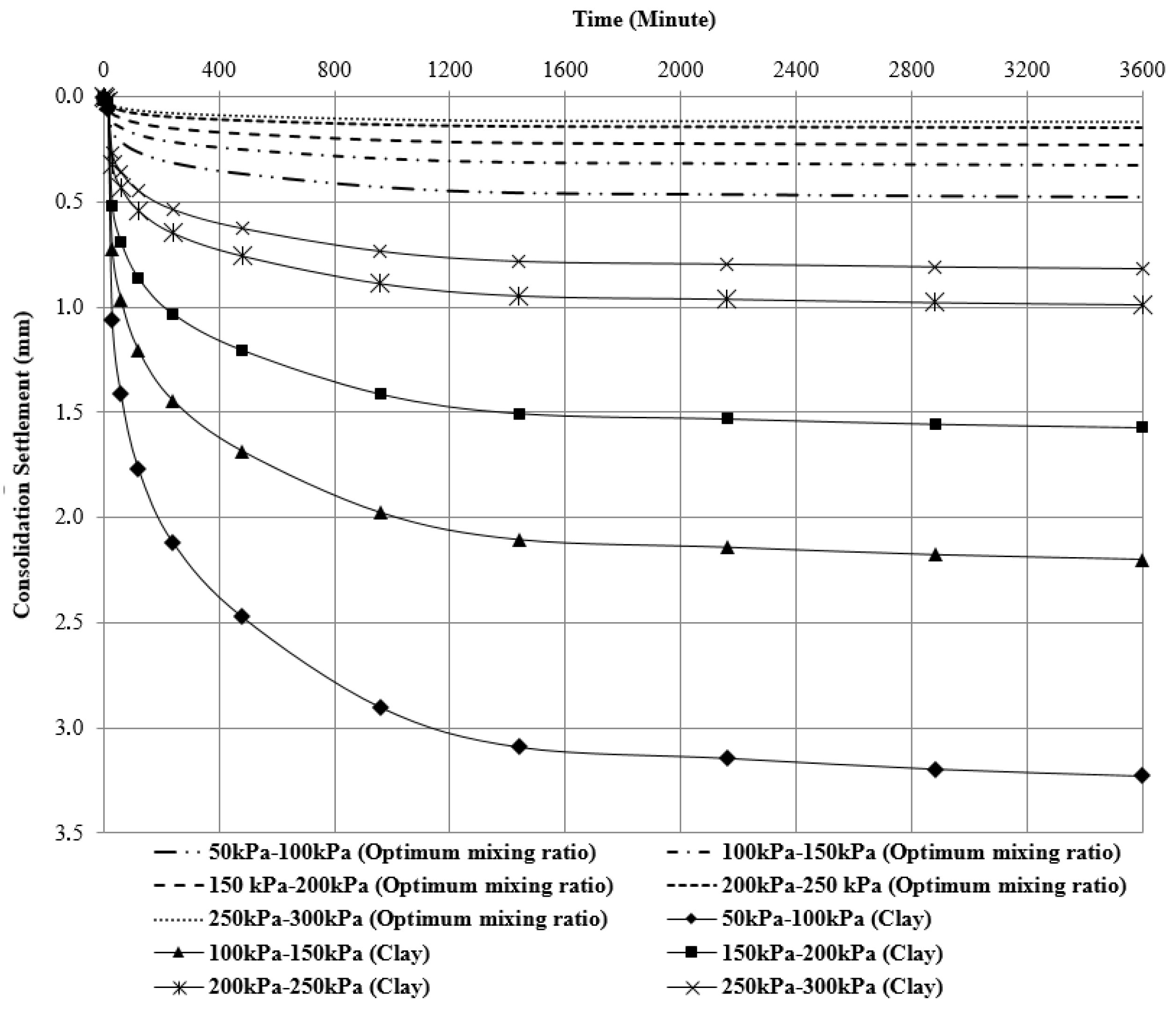 Applsci 15 07779 g013