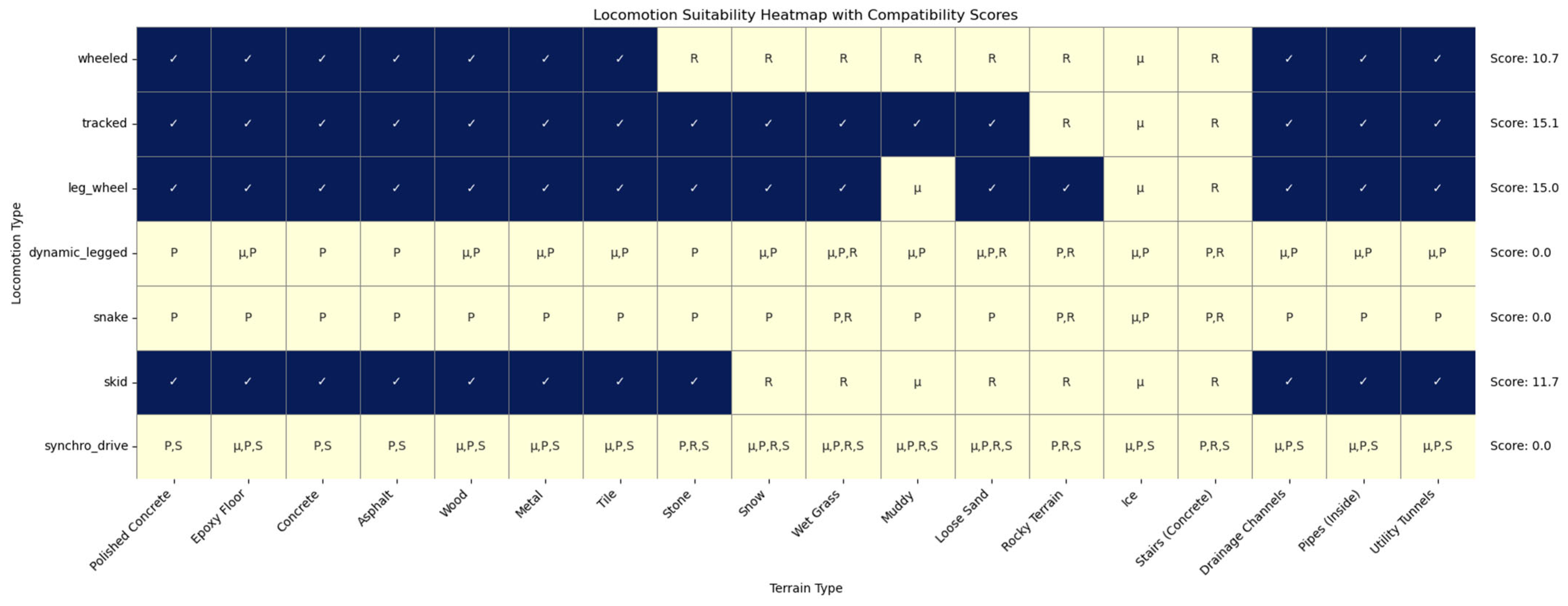 Applsci 15 07781 g010 Applsci 15 07781 g010