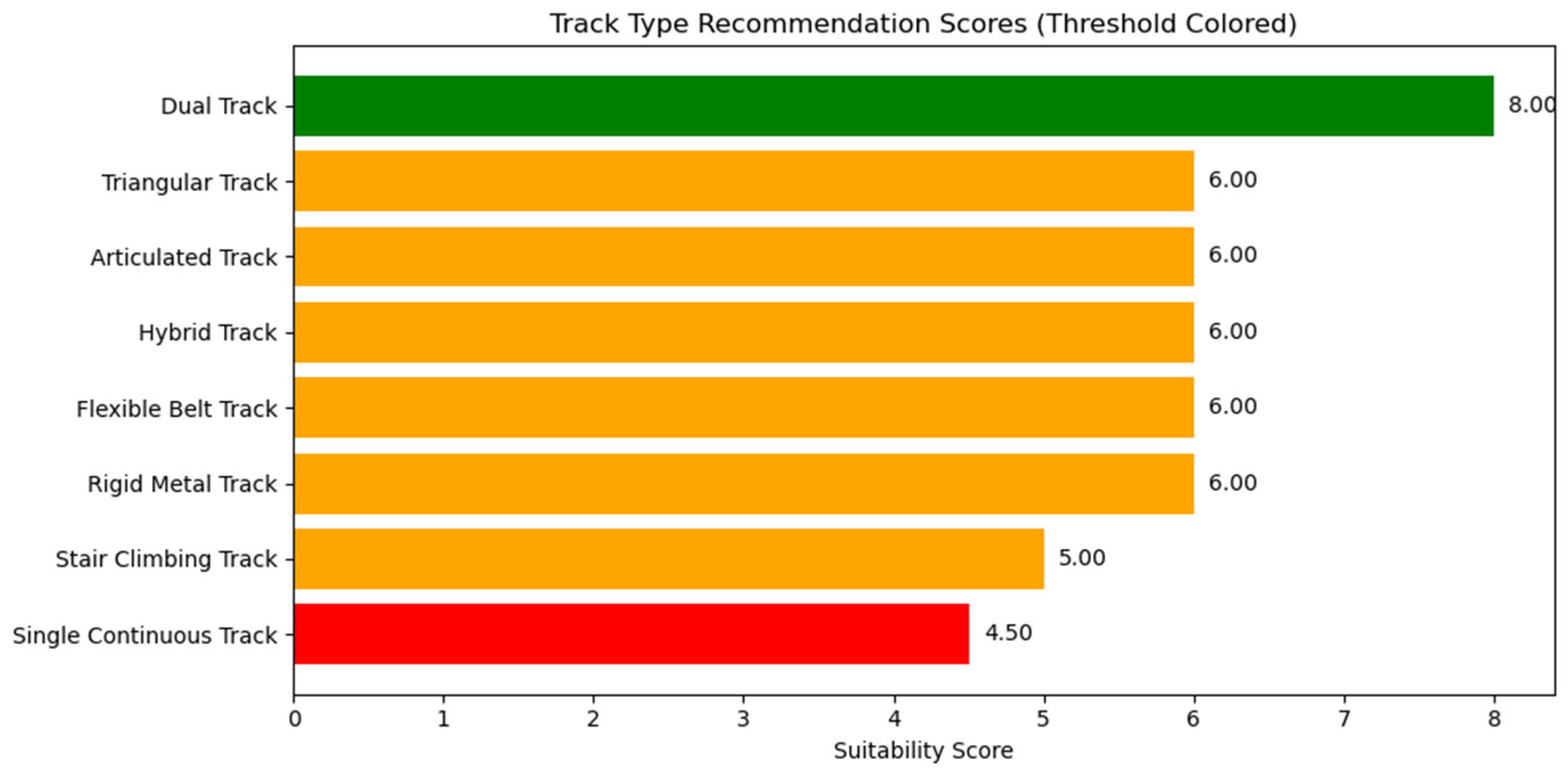 Applsci 15 07781 g011 Applsci 15 07781 g011