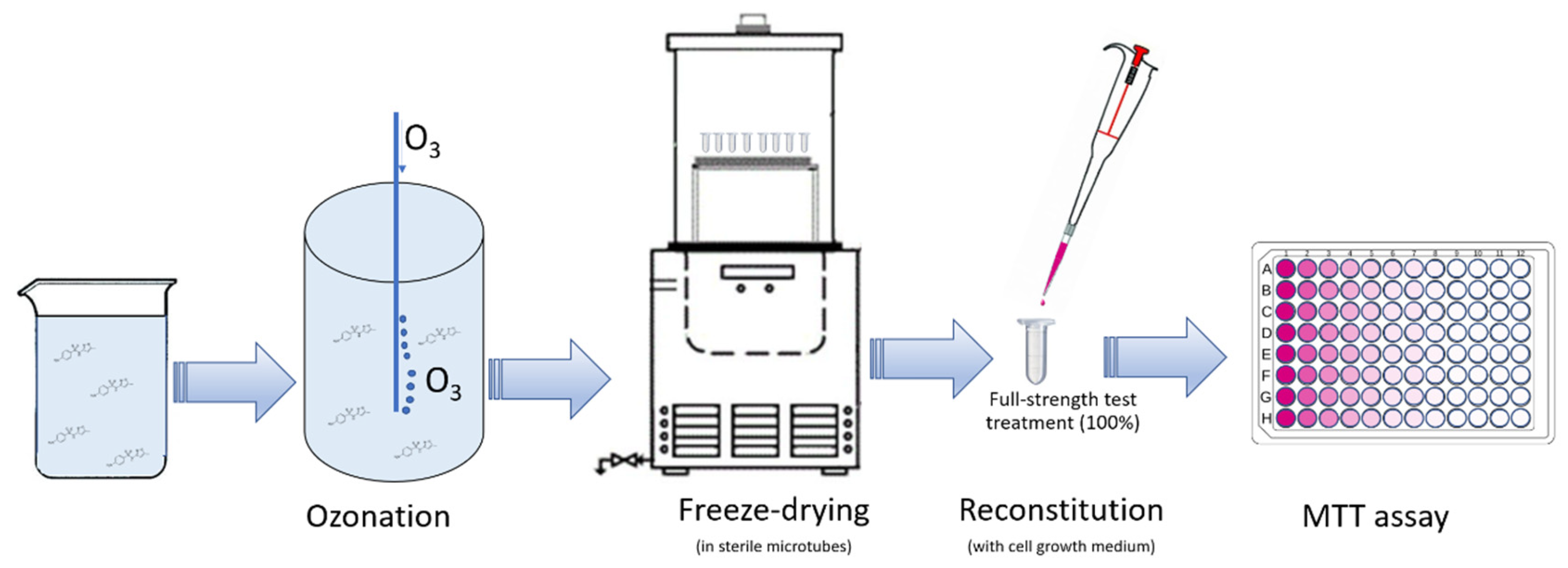 Applsci 15 07784 g001