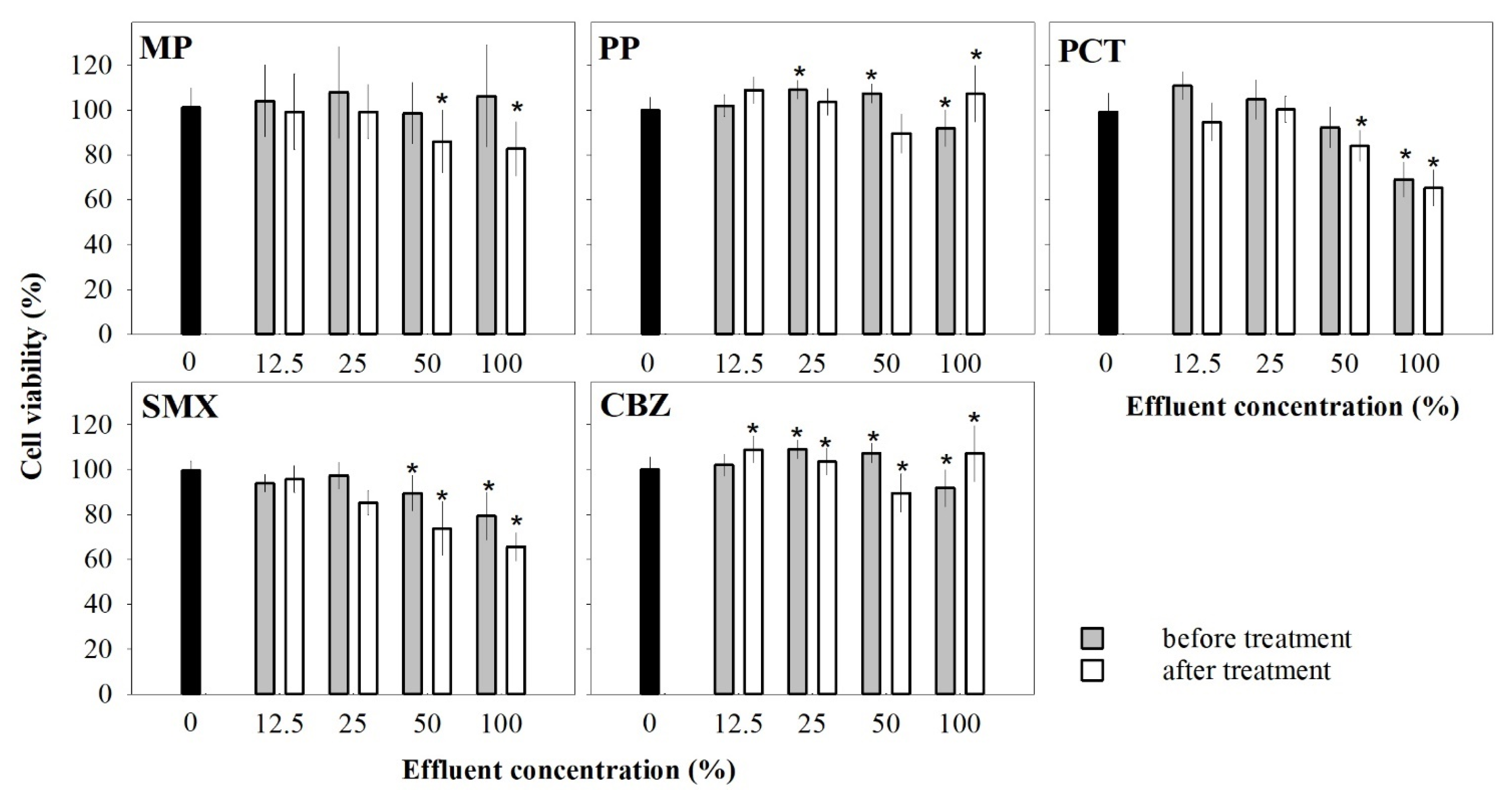Applsci 15 07784 g002