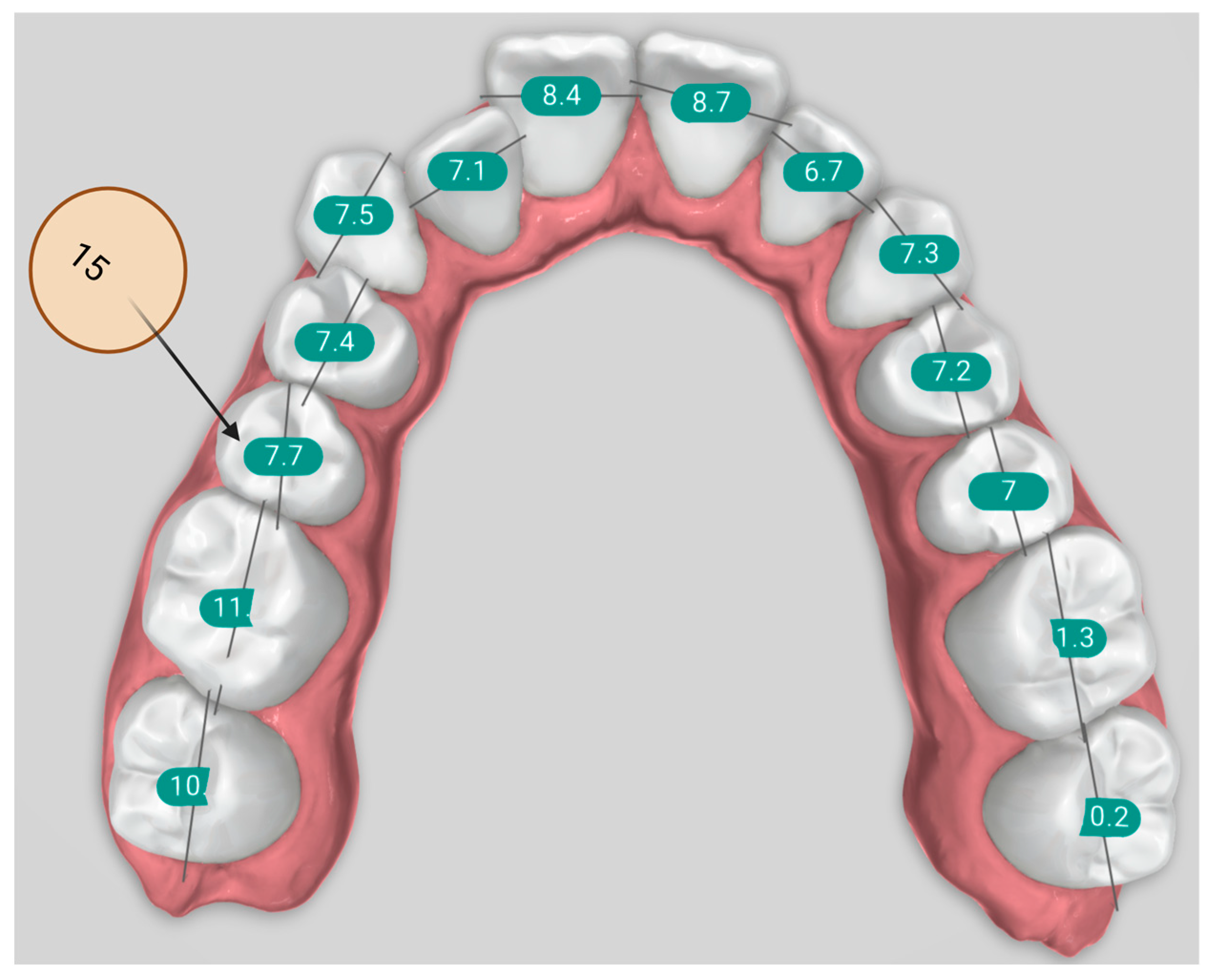 Applsci 15 07786 g004