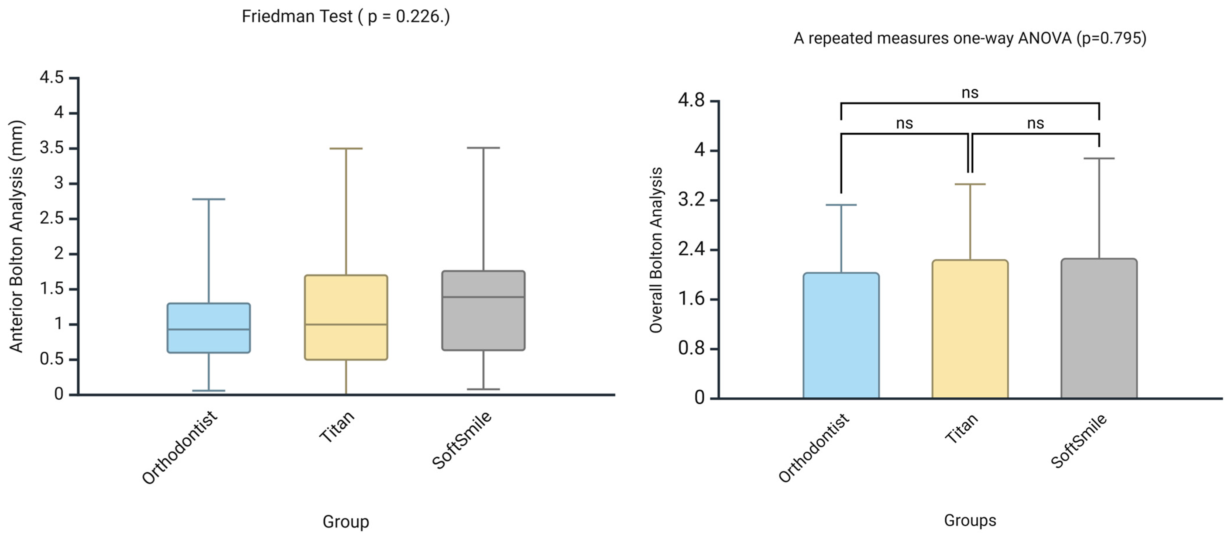Applsci 15 07786 g011