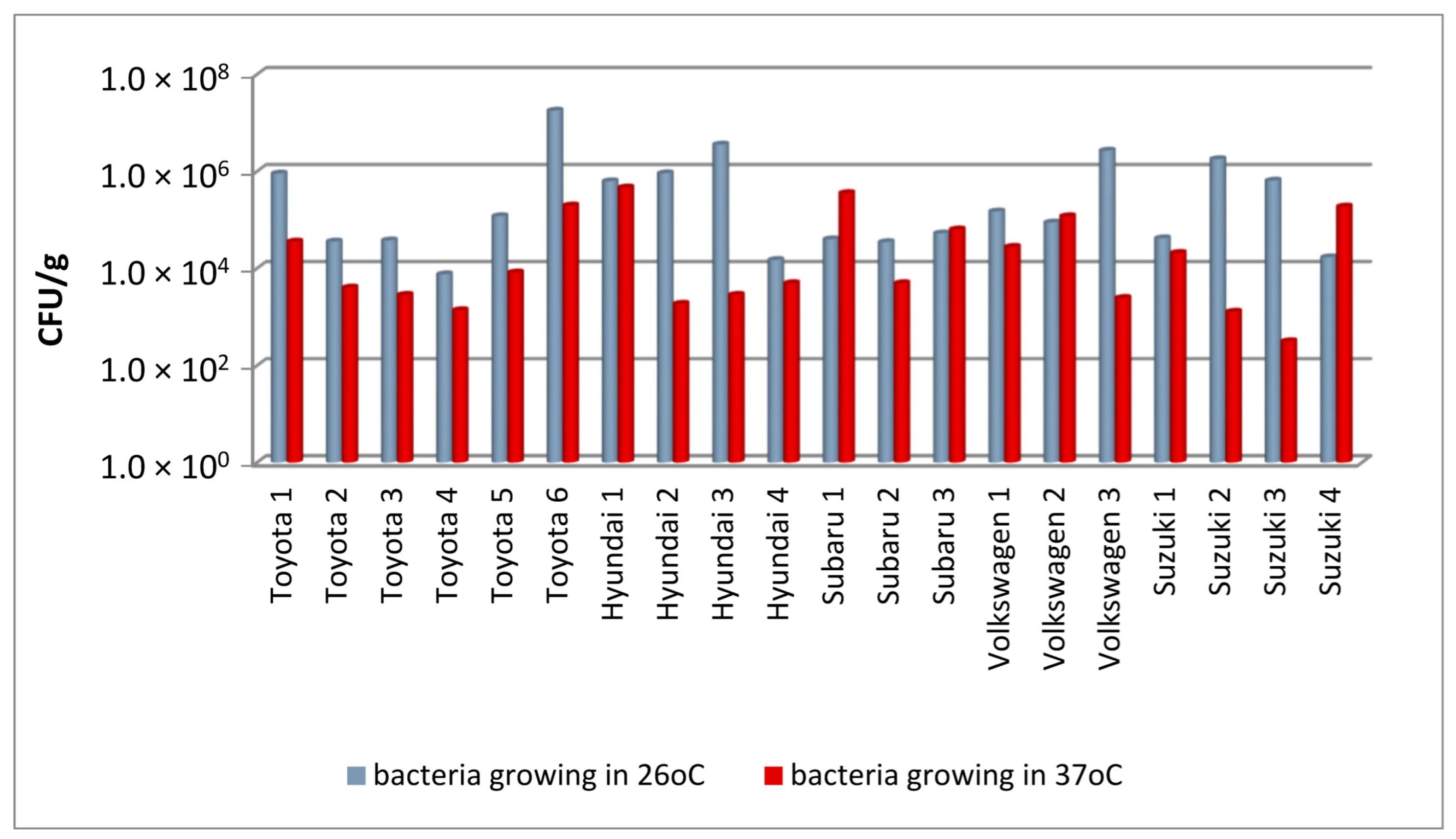 Applsci 15 07787 g001
