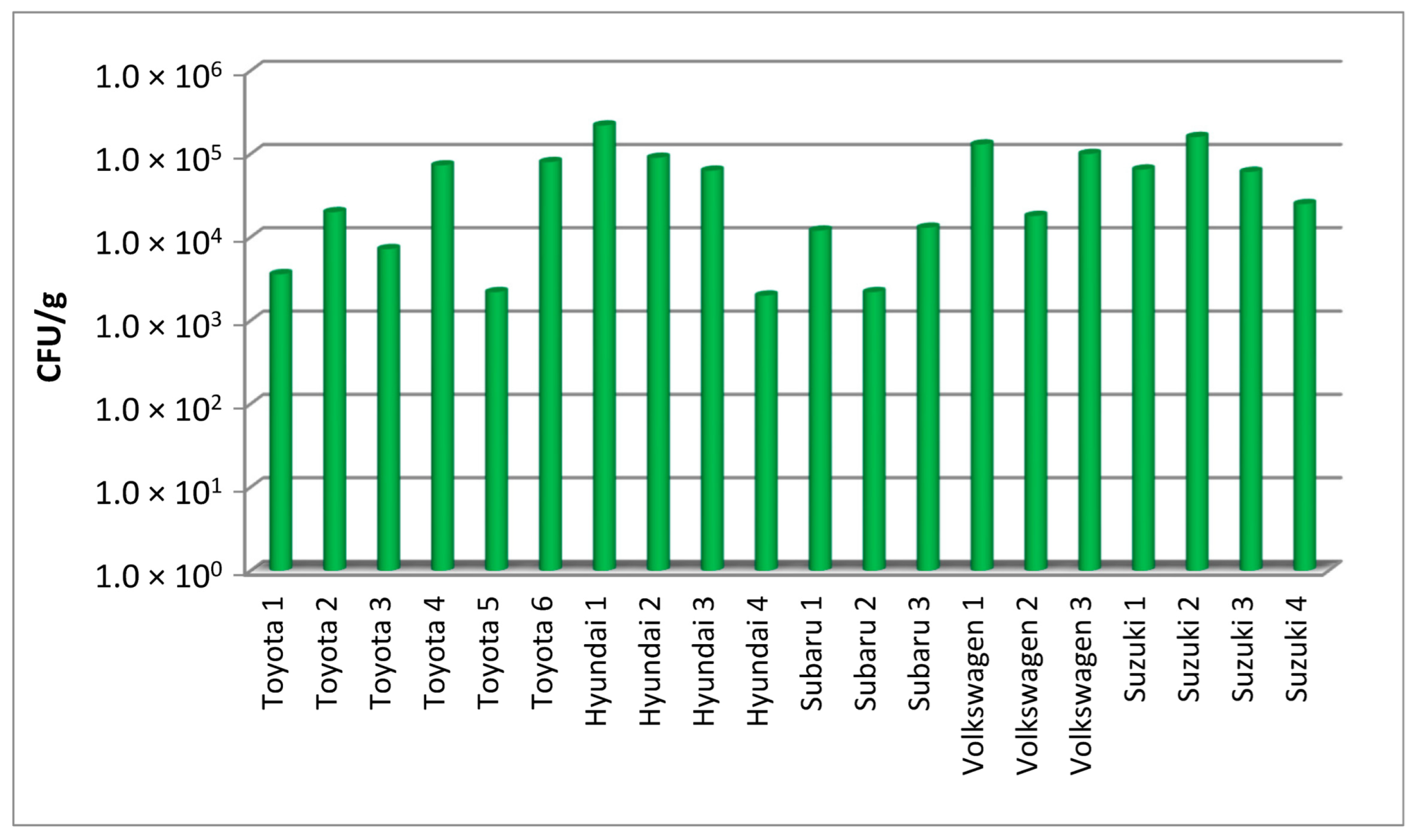 Applsci 15 07787 g002