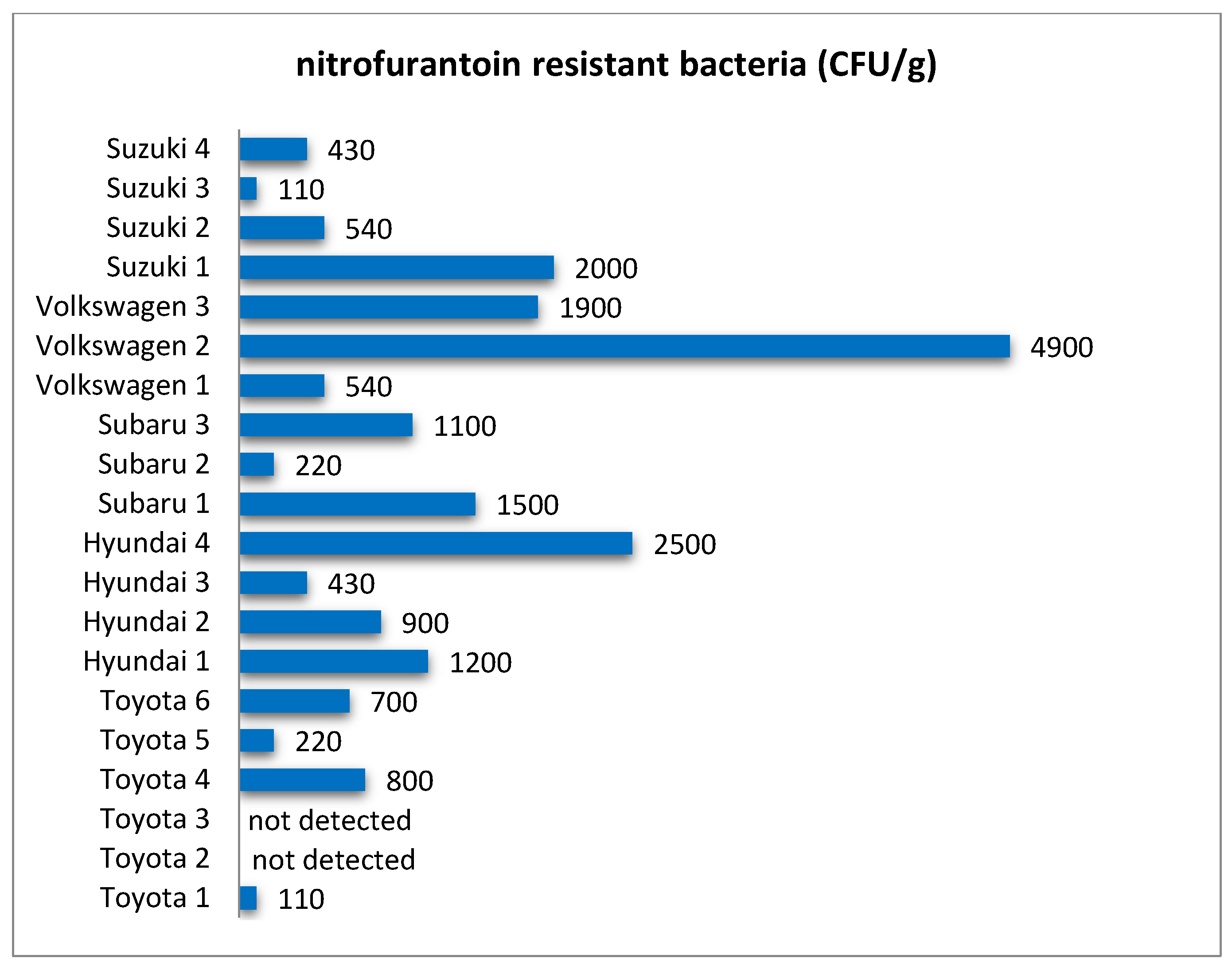 Applsci 15 07787 g004