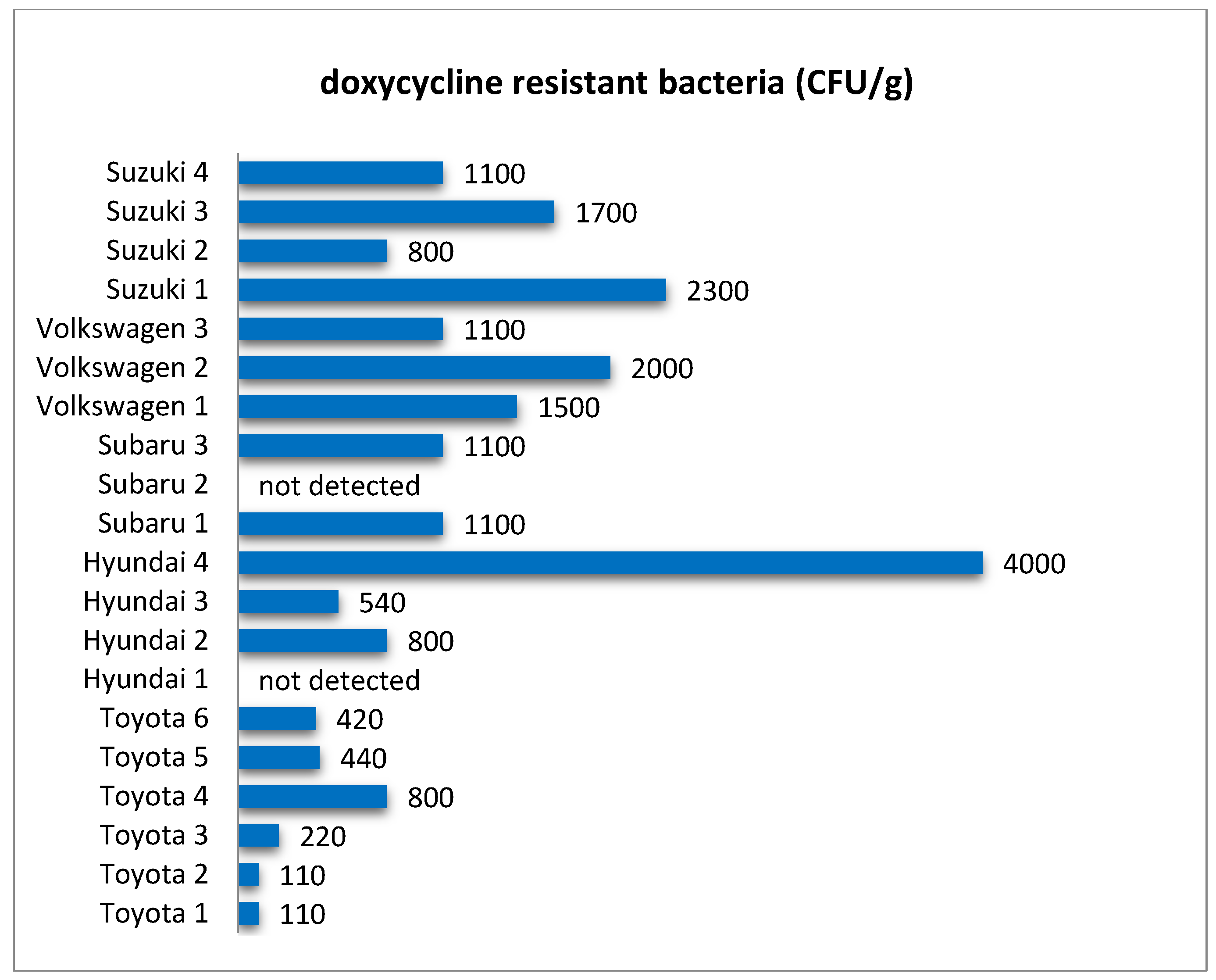 Applsci 15 07787 g006