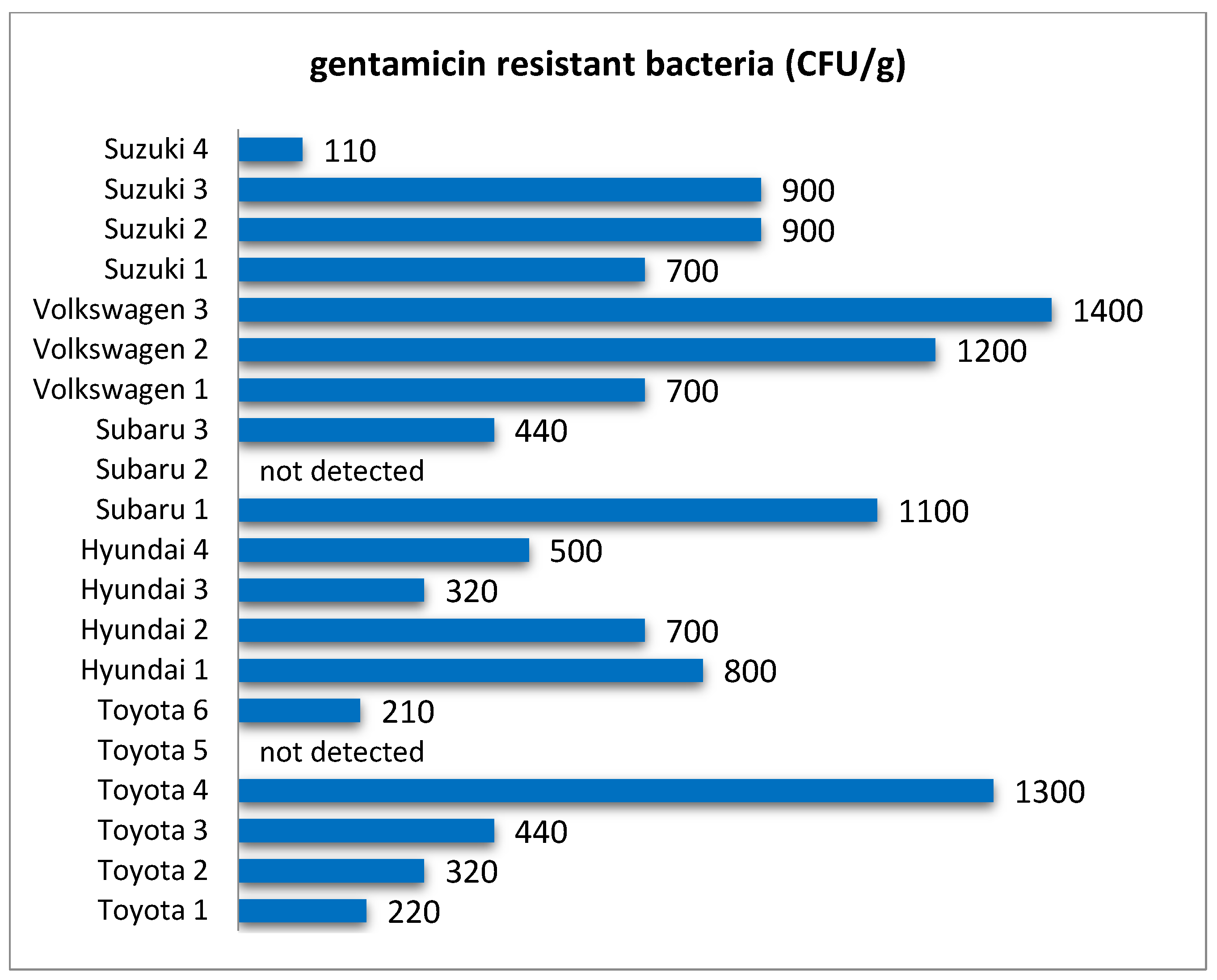 Applsci 15 07787 g007