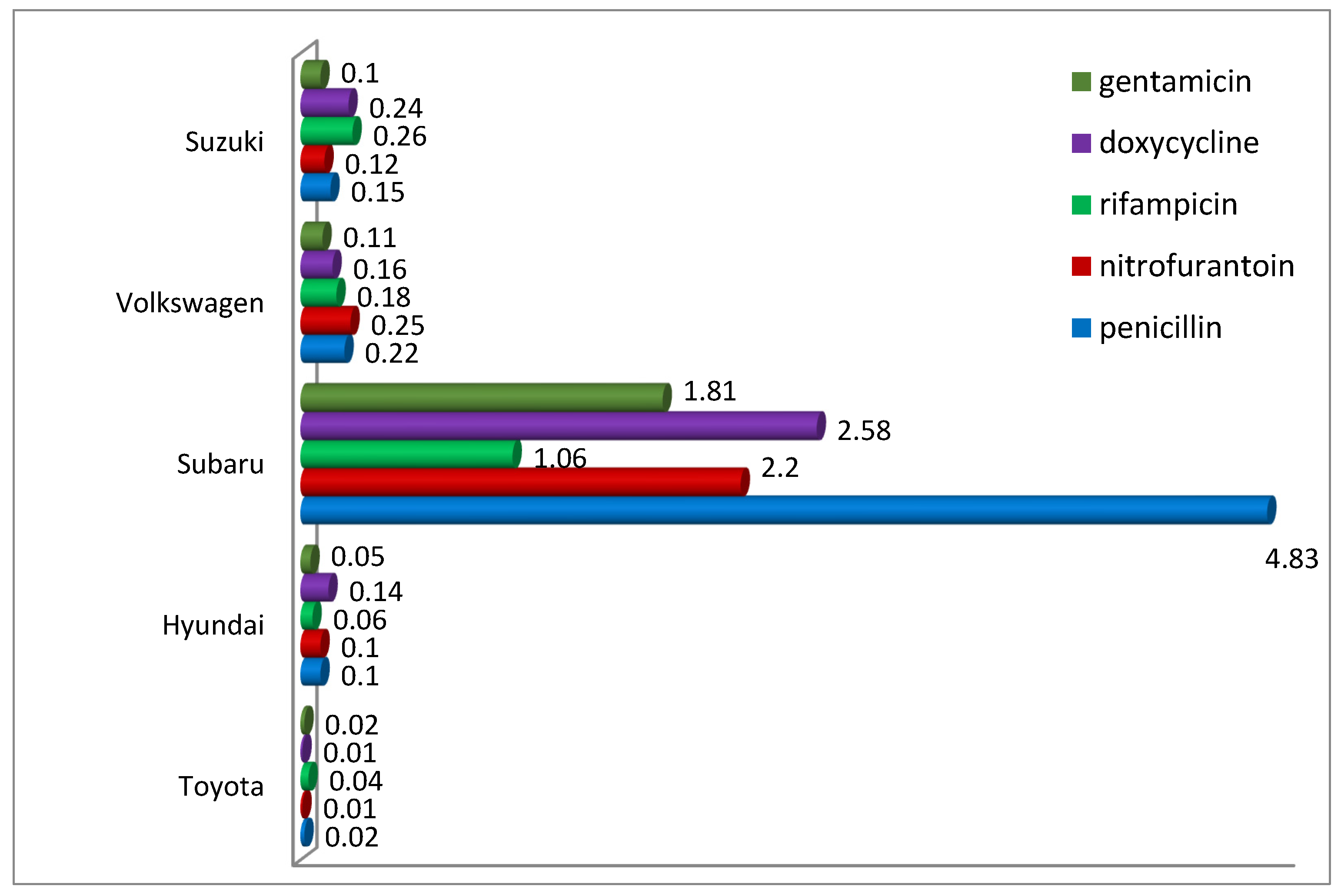 Applsci 15 07787 g008