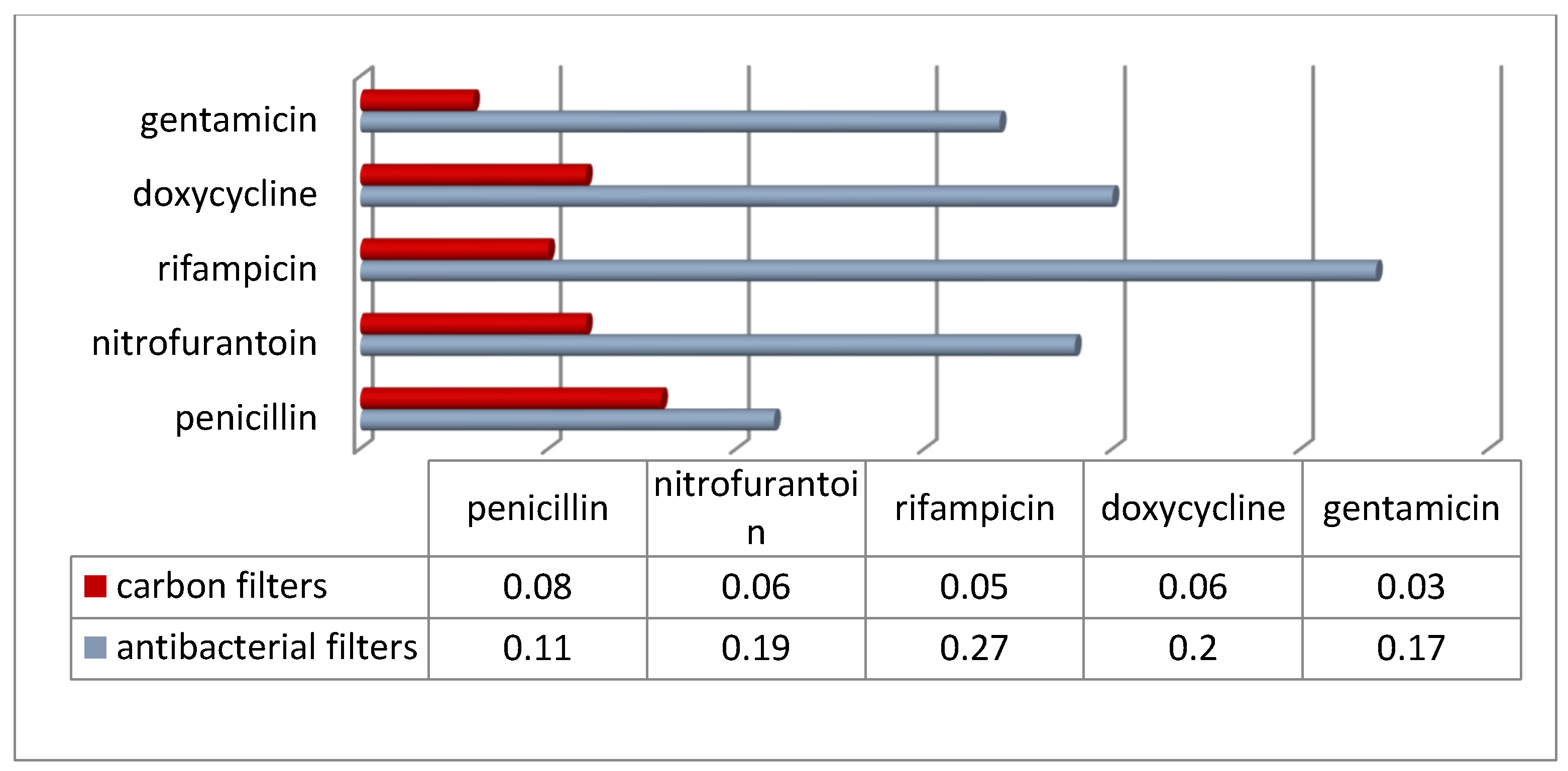 Applsci 15 07787 g011