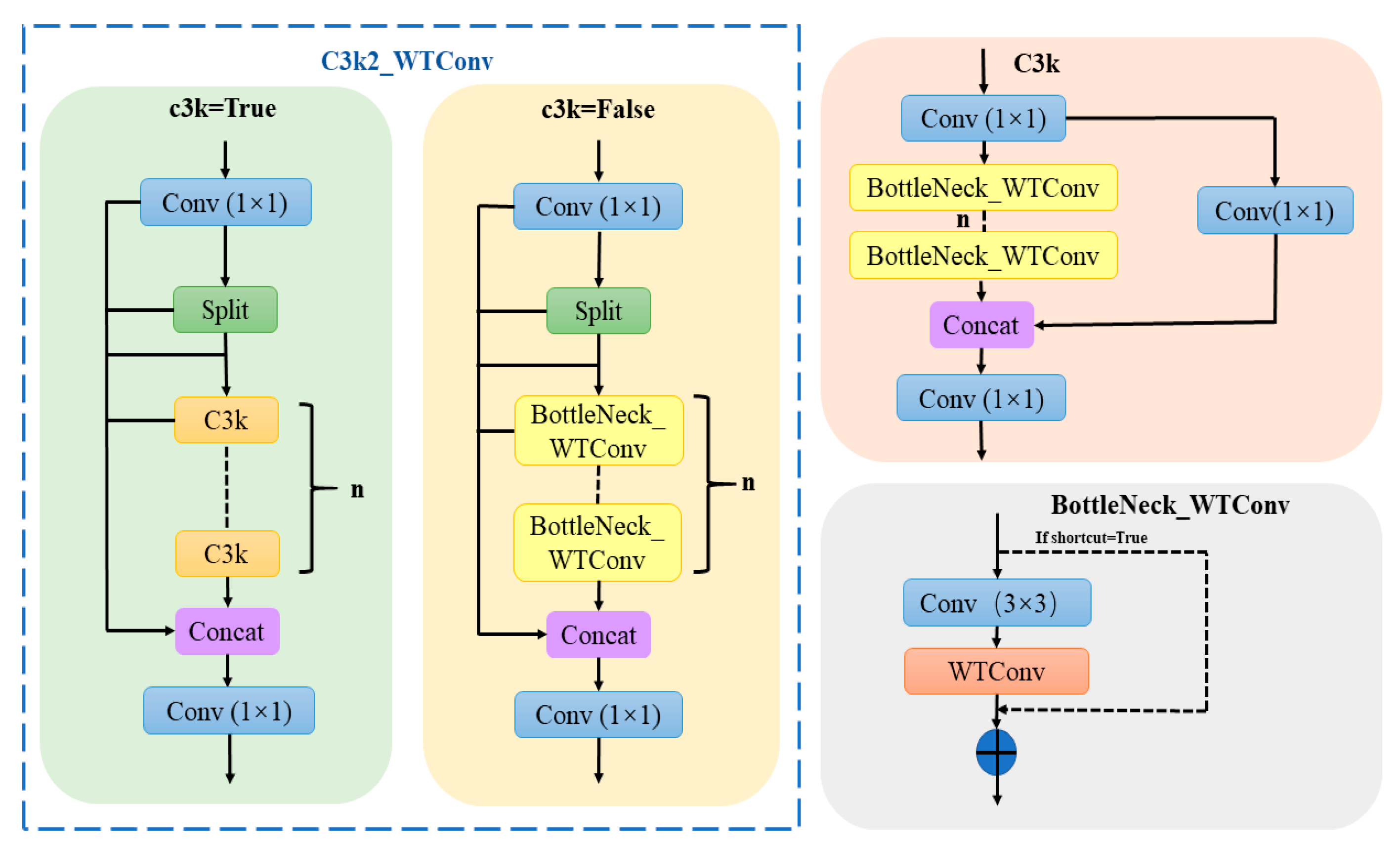 Applsci 15 07789 g004