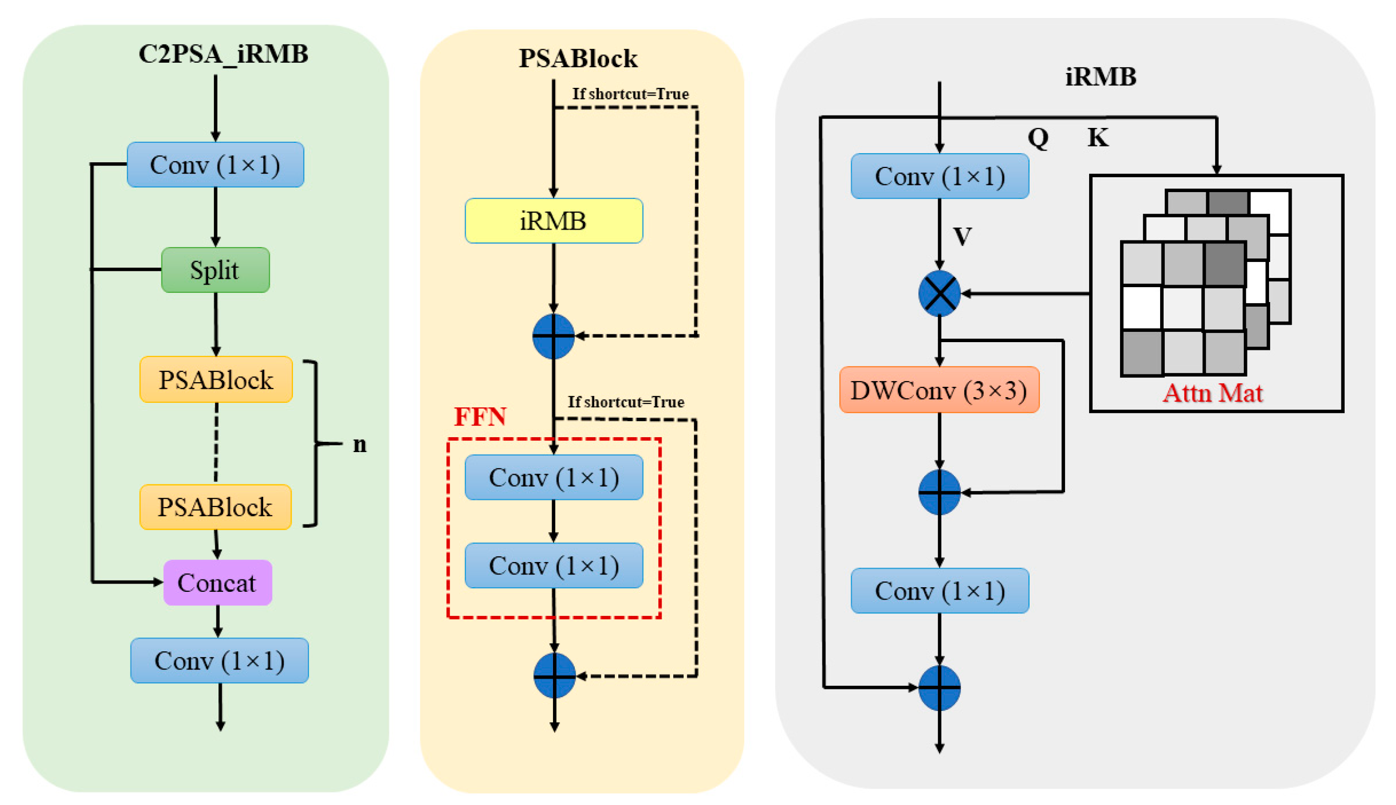 Applsci 15 07789 g005