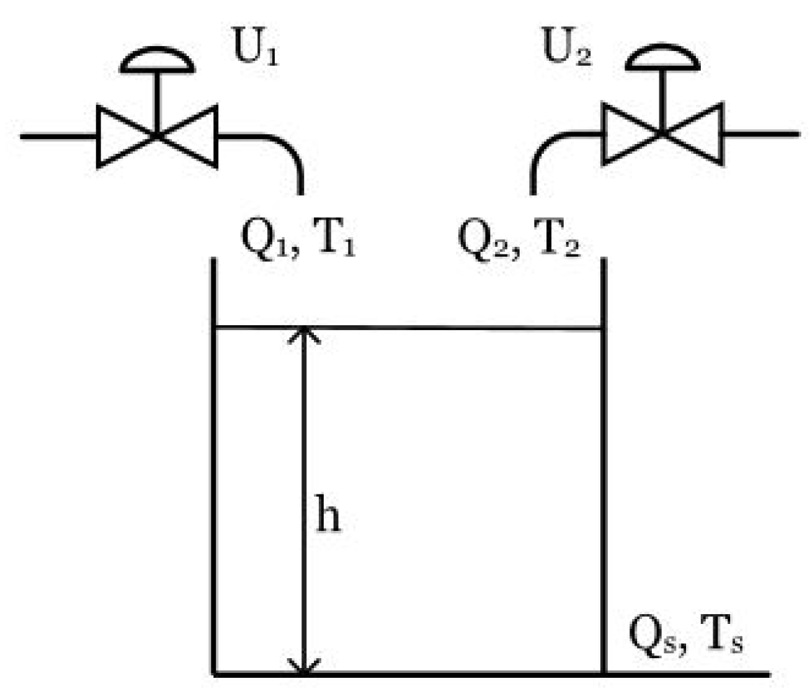 Applsci 15 07791 g001