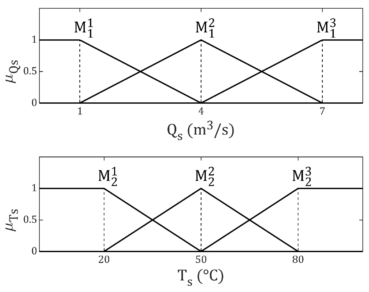 Applsci 15 07791 g002