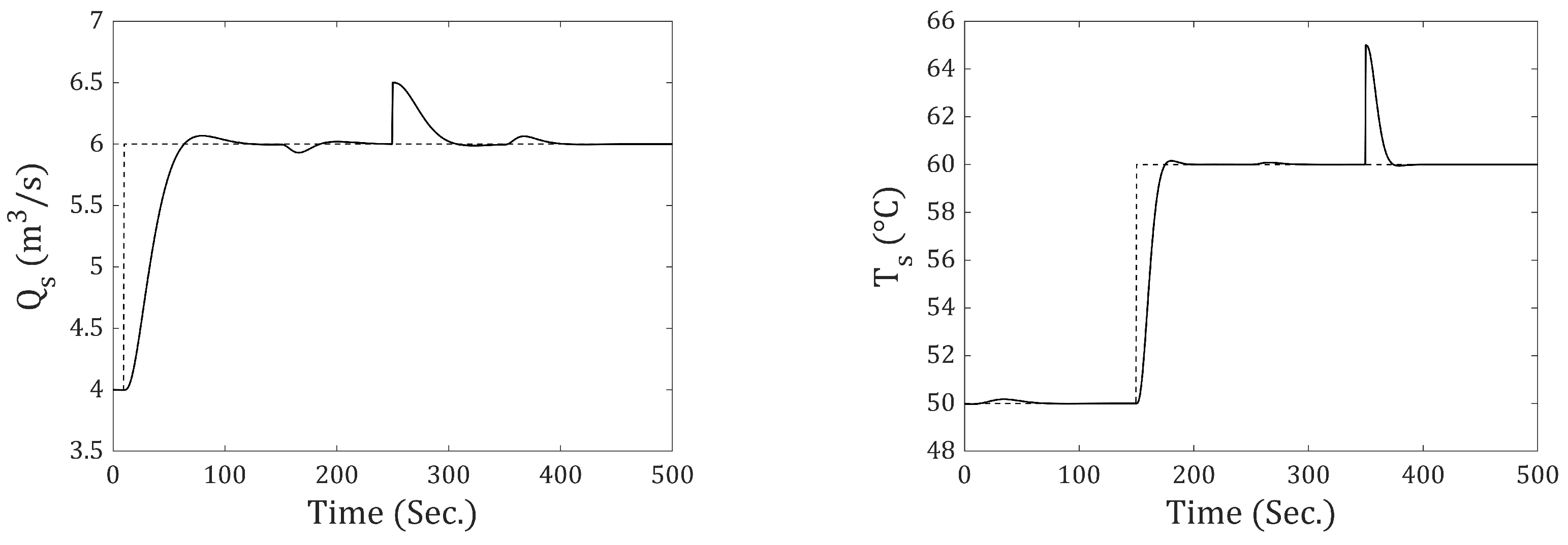 Applsci 15 07791 g003