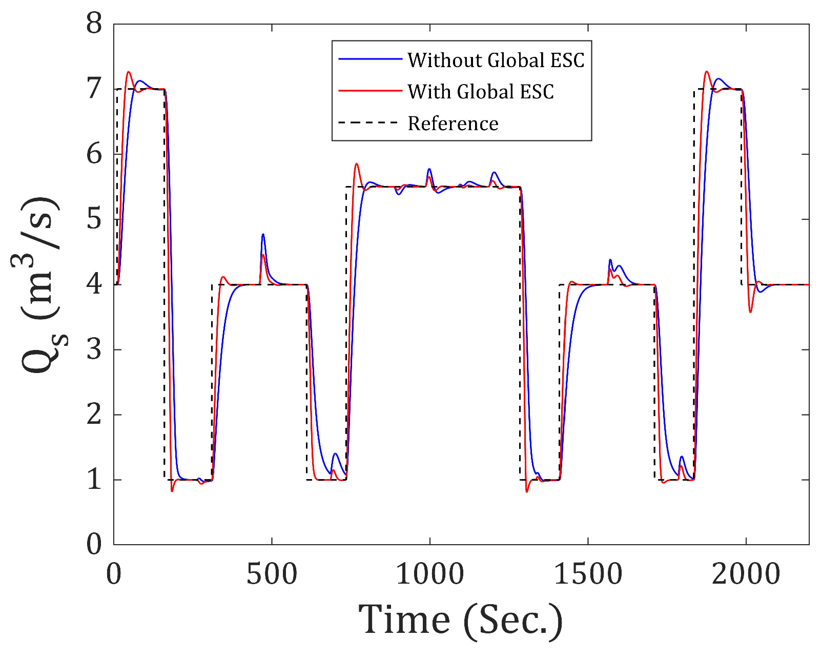 Applsci 15 07791 g007