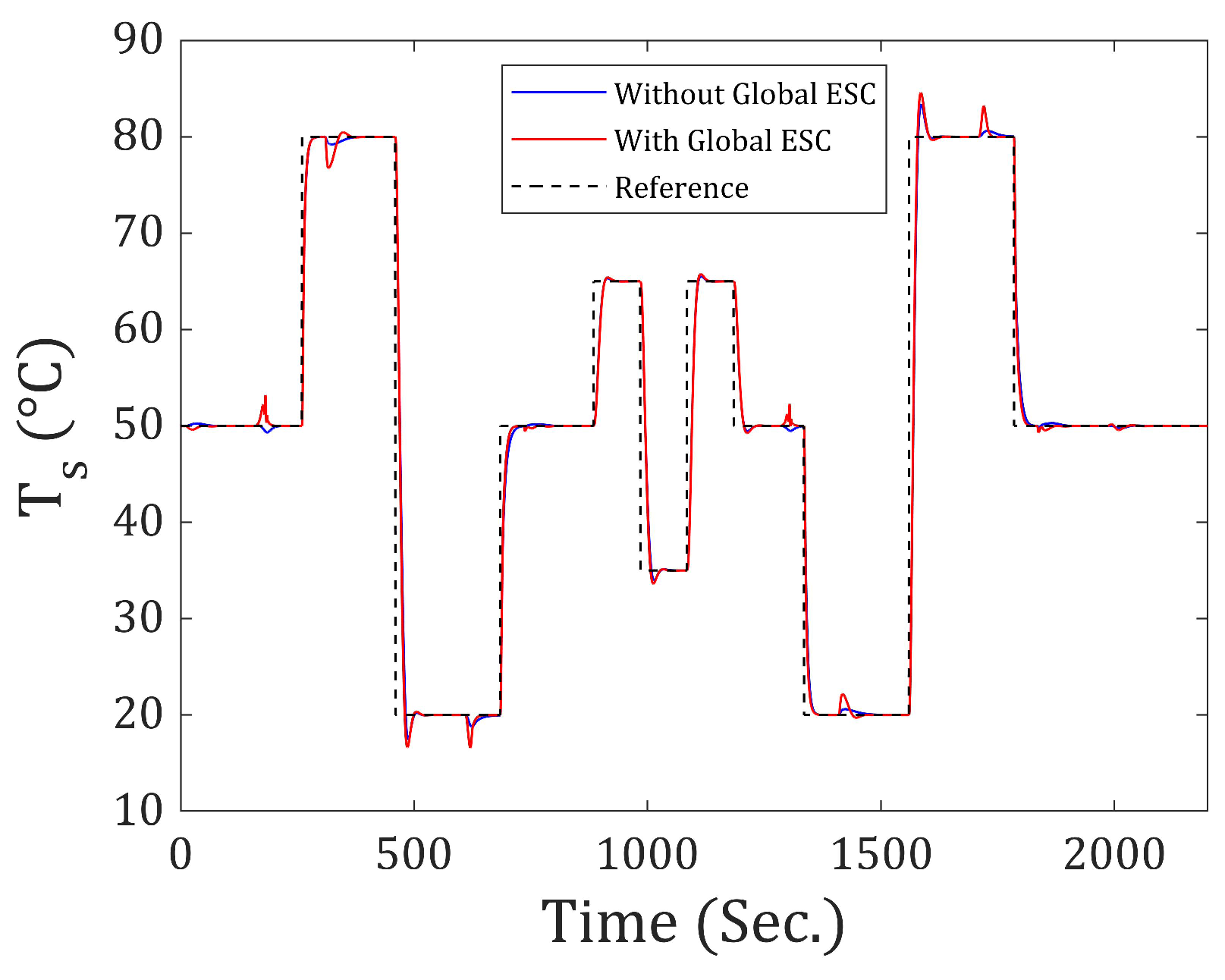 Applsci 15 07791 g008