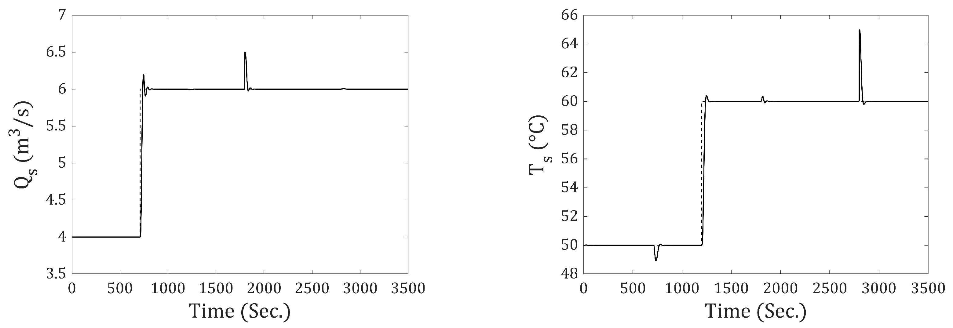 Applsci 15 07791 g011