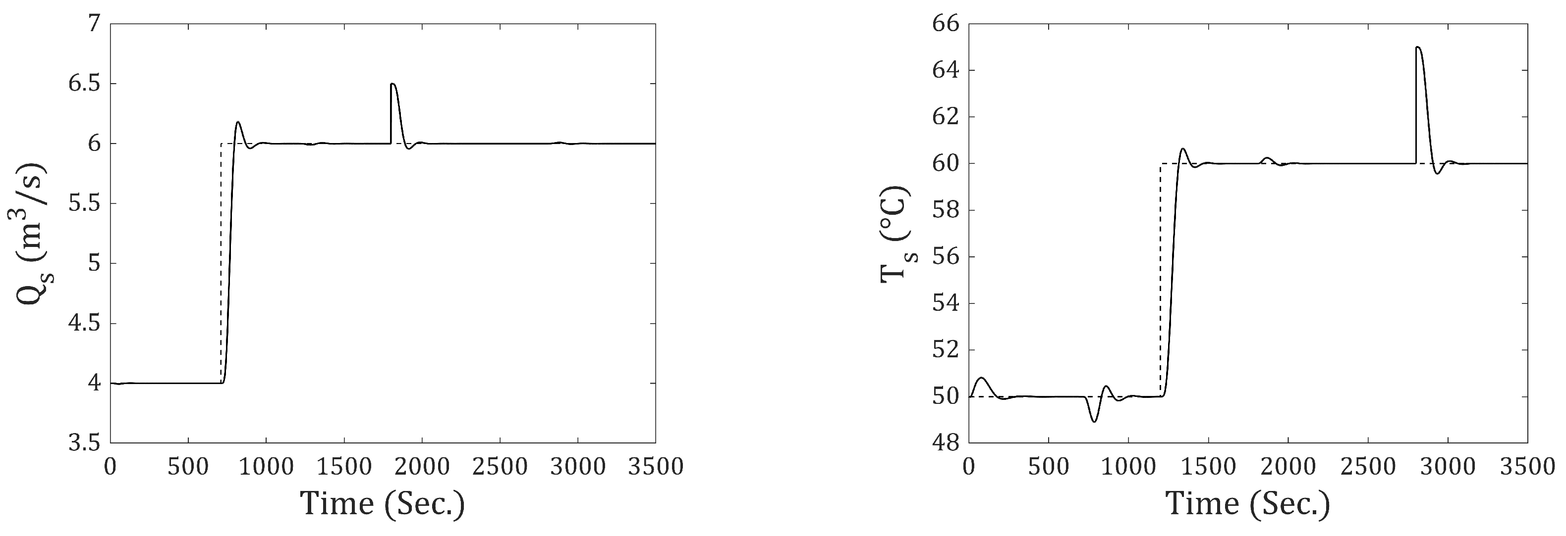 Applsci 15 07791 g013
