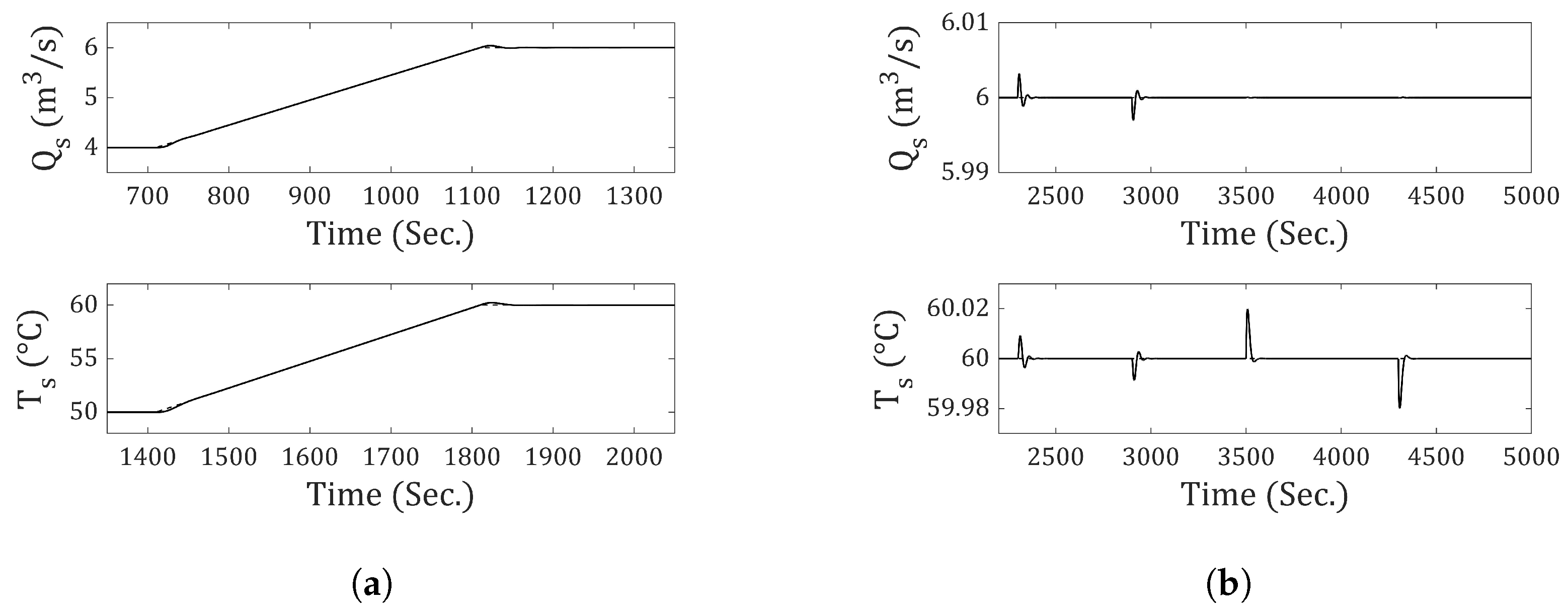 Applsci 15 07791 g016
