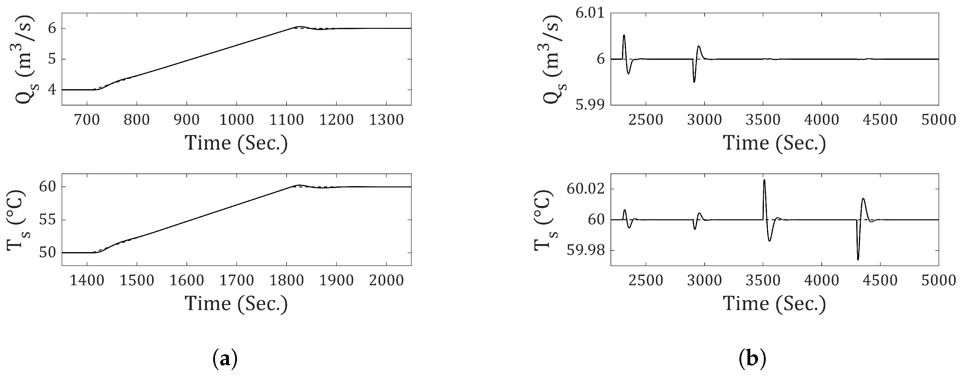 Applsci 15 07791 g017