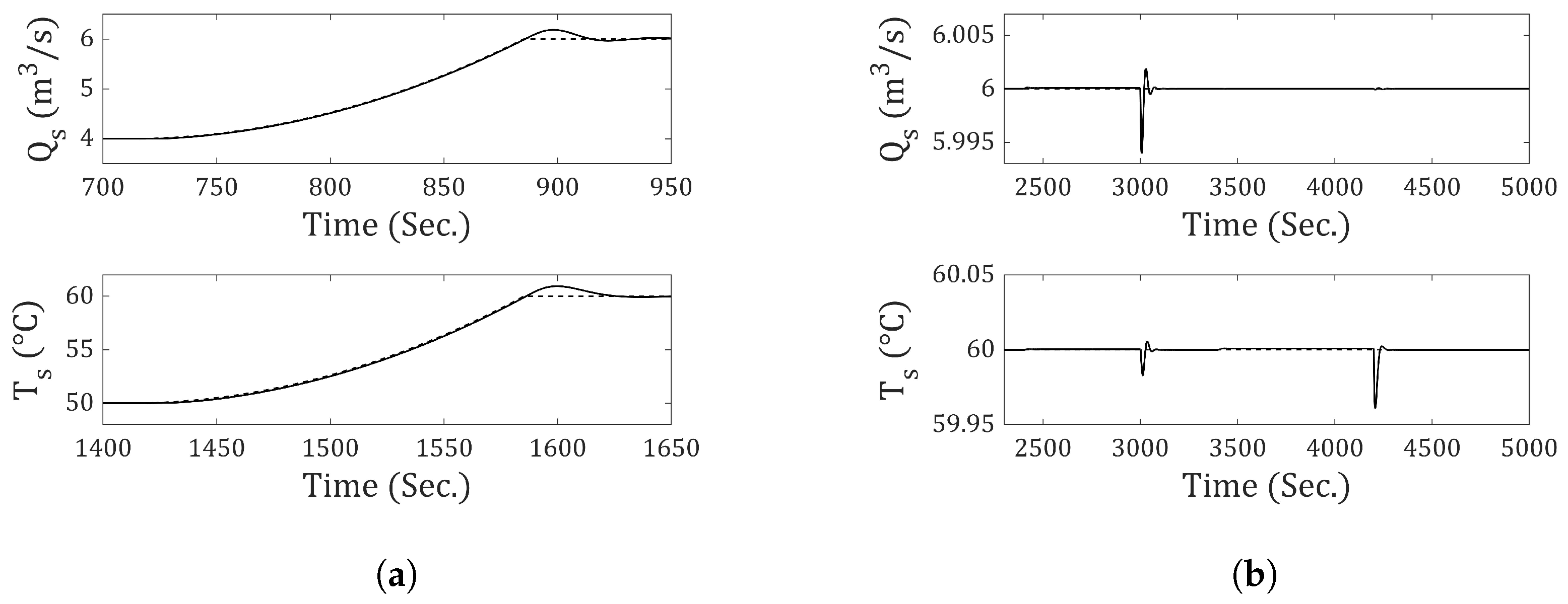 Applsci 15 07791 g018