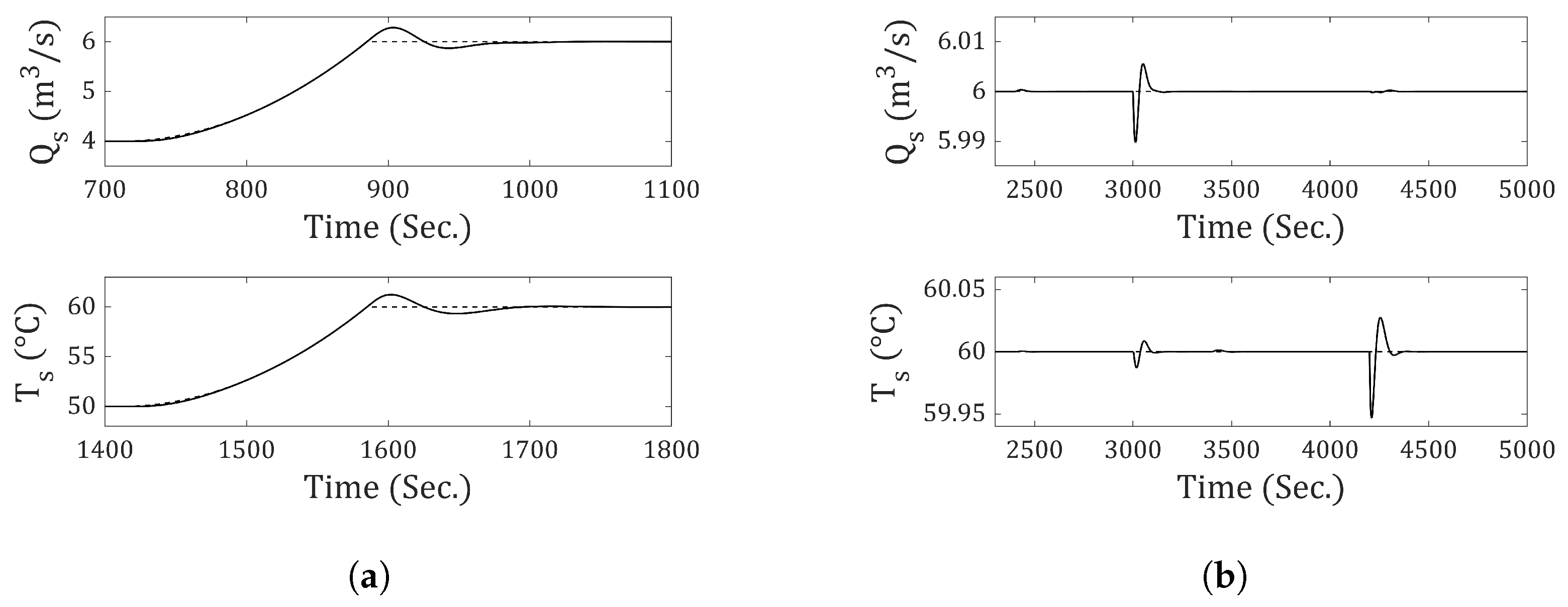 Applsci 15 07791 g019
