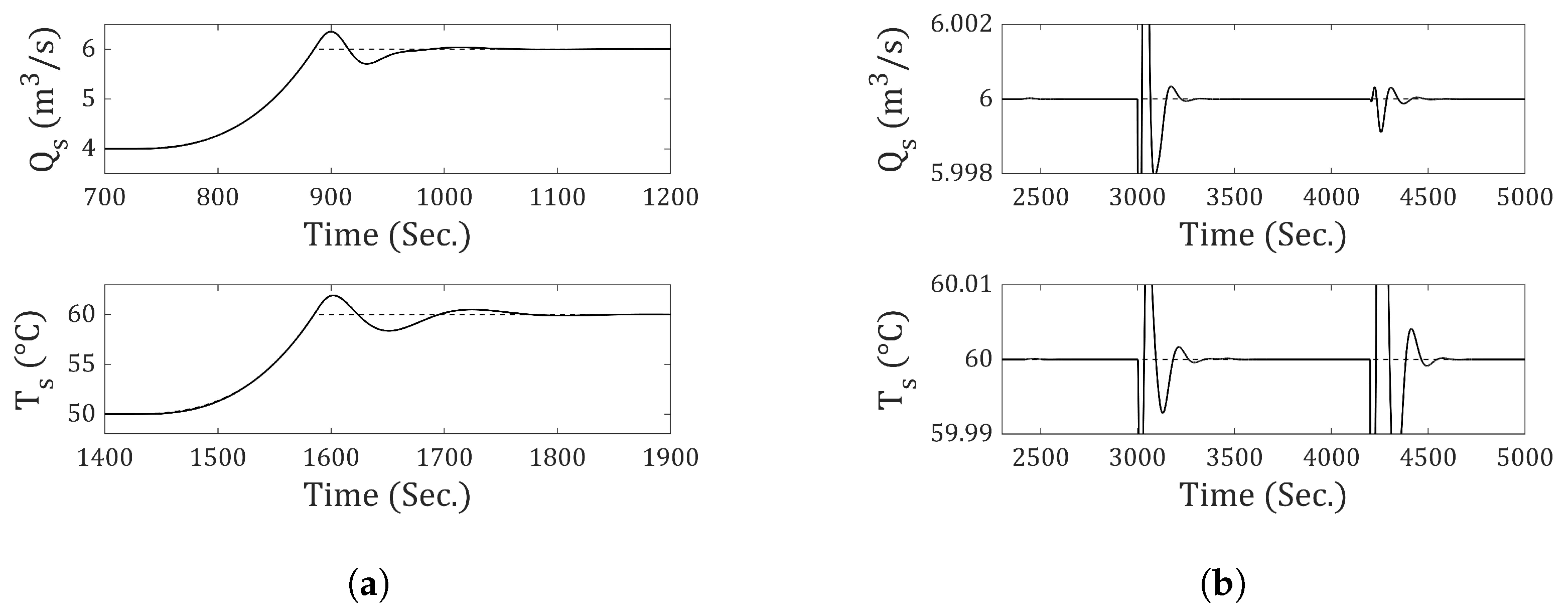 Applsci 15 07791 g020
