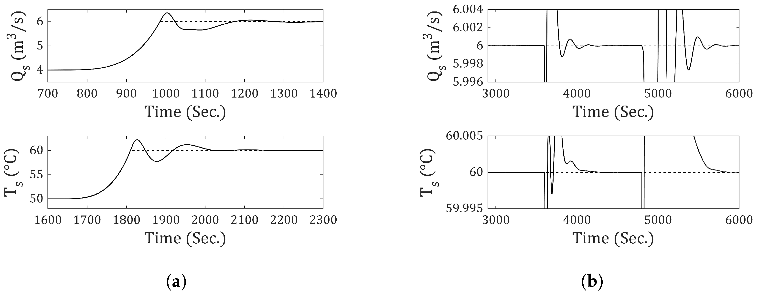 Applsci 15 07791 g021
