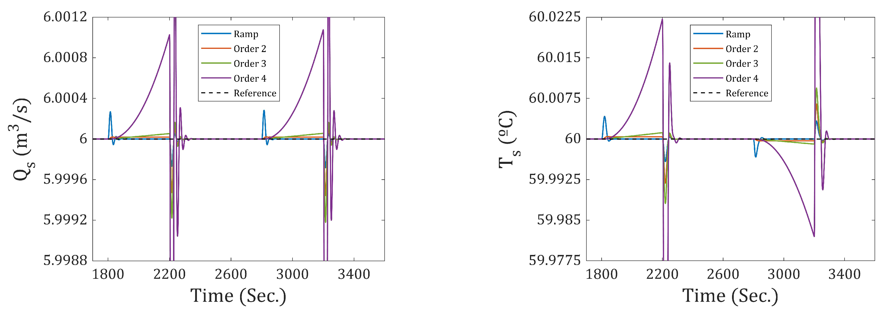 Applsci 15 07791 g023