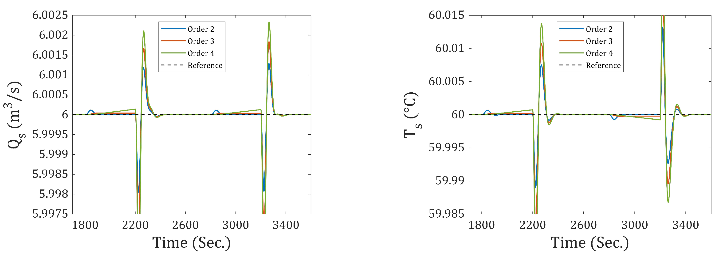 Applsci 15 07791 g024