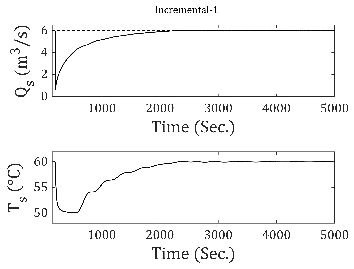 Applsci 15 07791 g025