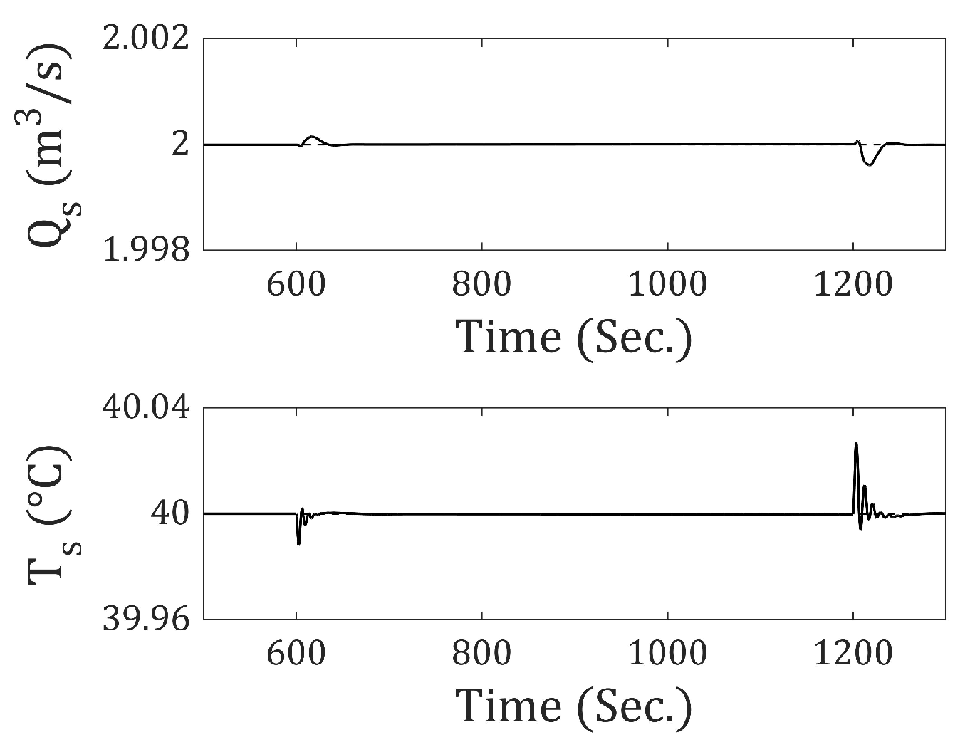 Applsci 15 07791 g026