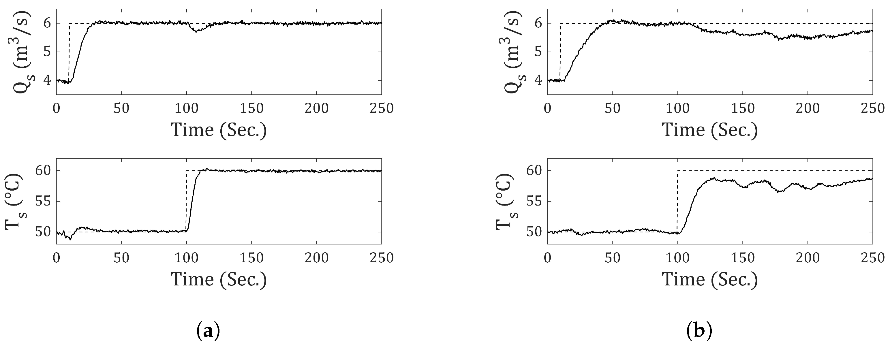 Applsci 15 07791 g027