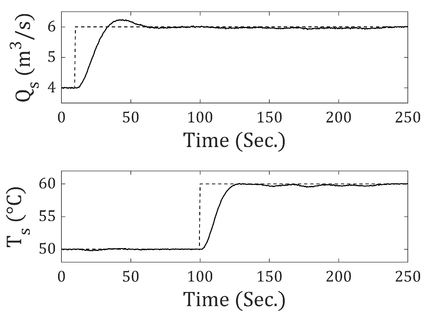 Applsci 15 07791 g028