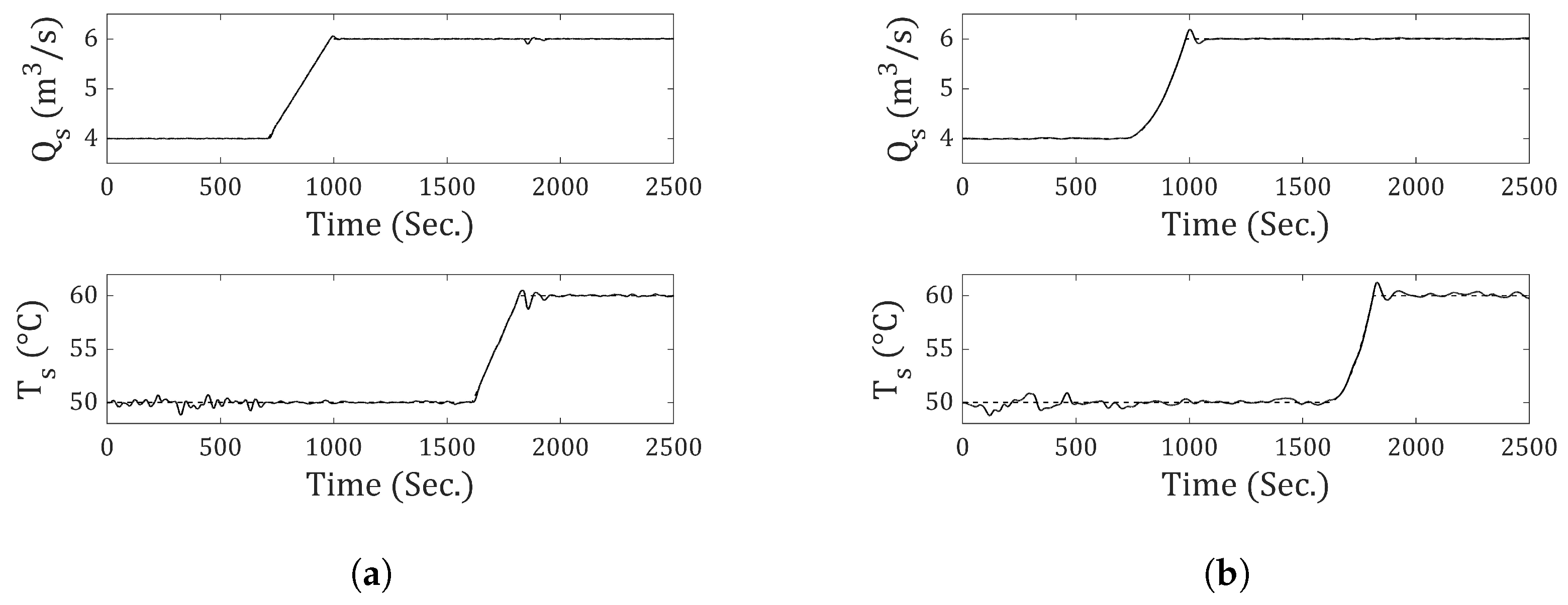 Applsci 15 07791 g029