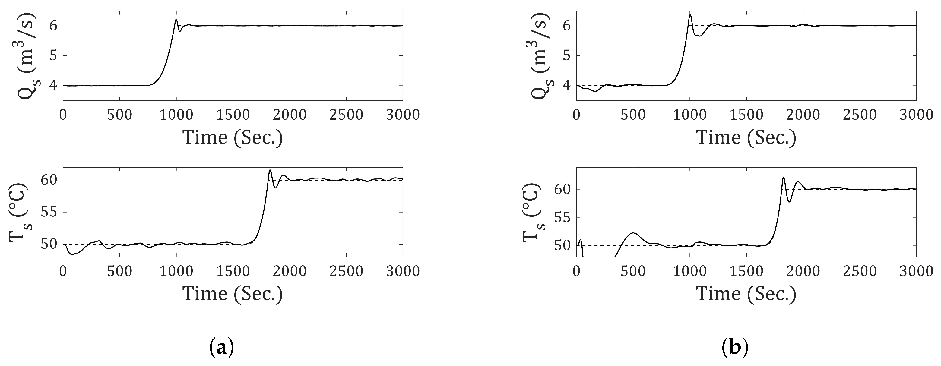 Applsci 15 07791 g030