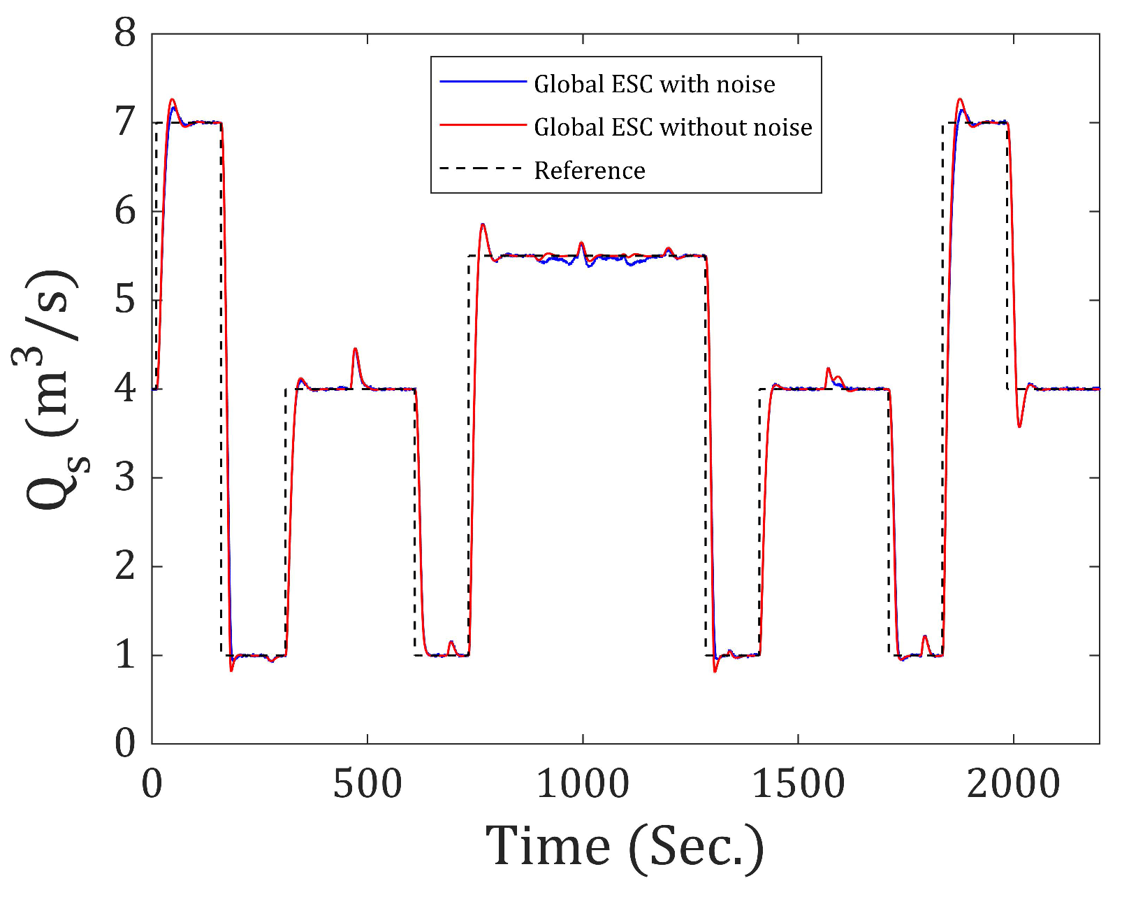 Applsci 15 07791 g031