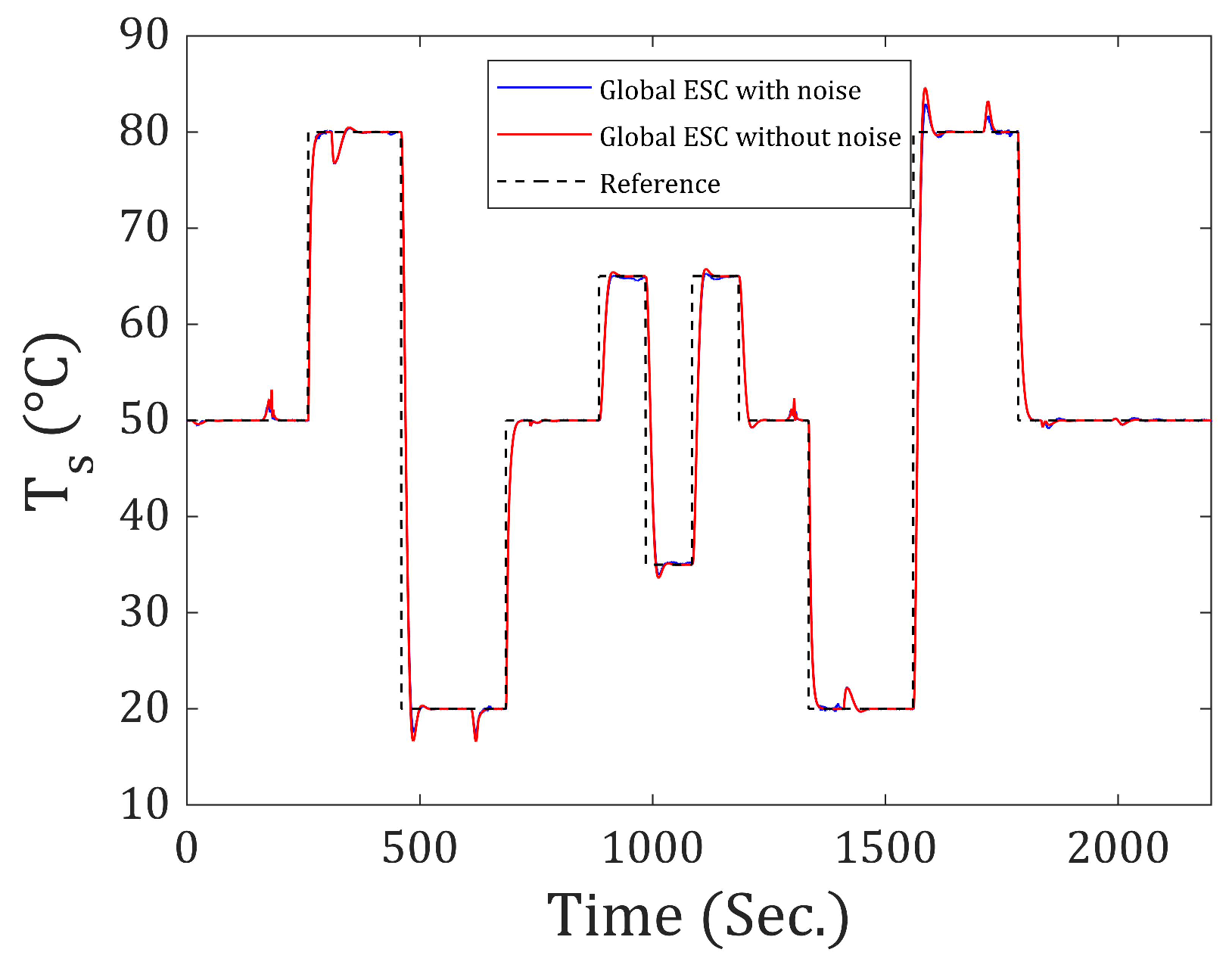 Applsci 15 07791 g032