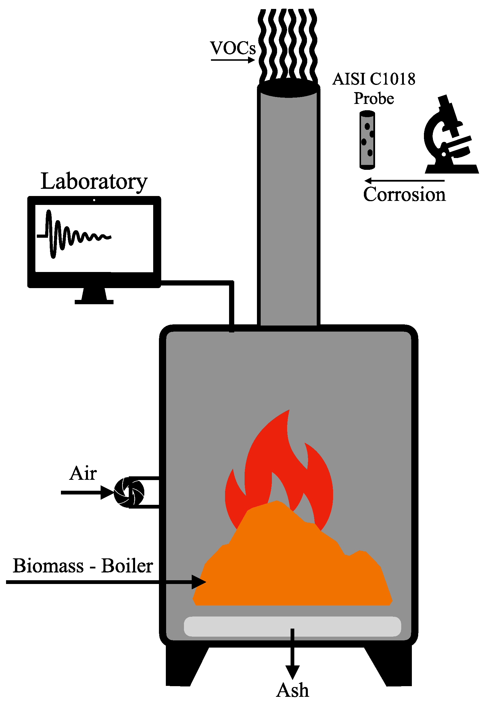 Applsci 15 07792 g002