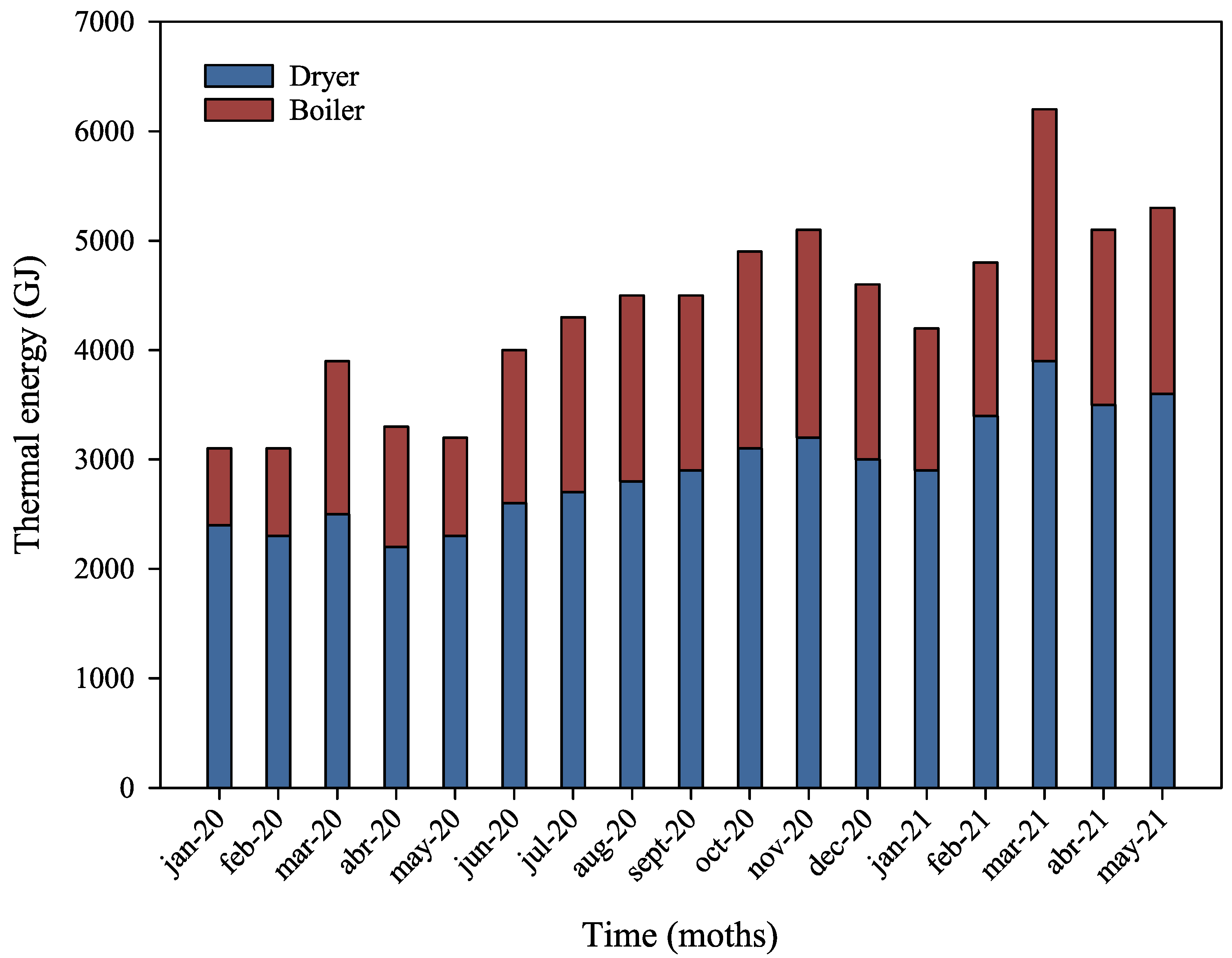 Applsci 15 07792 g003