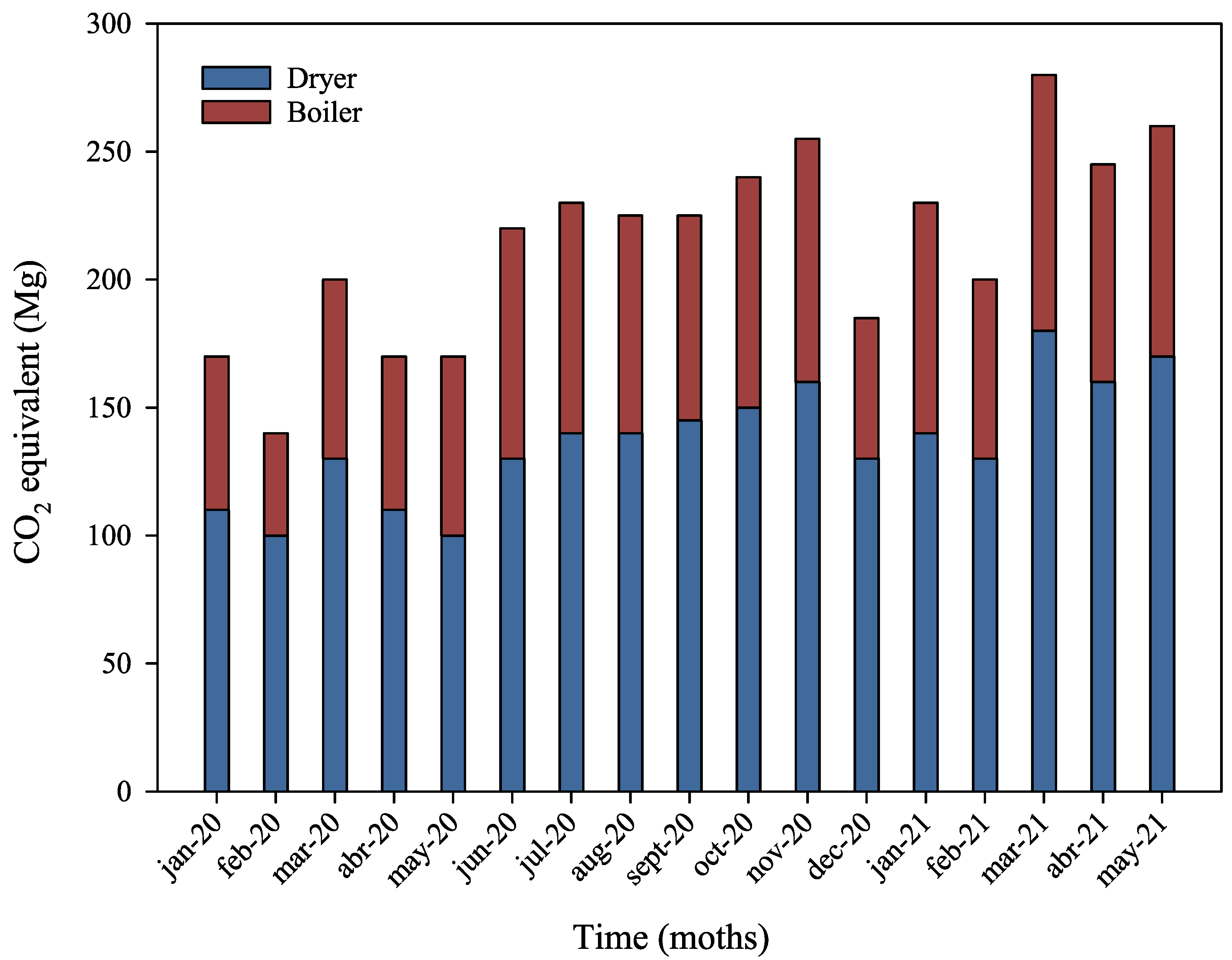 Applsci 15 07792 g007